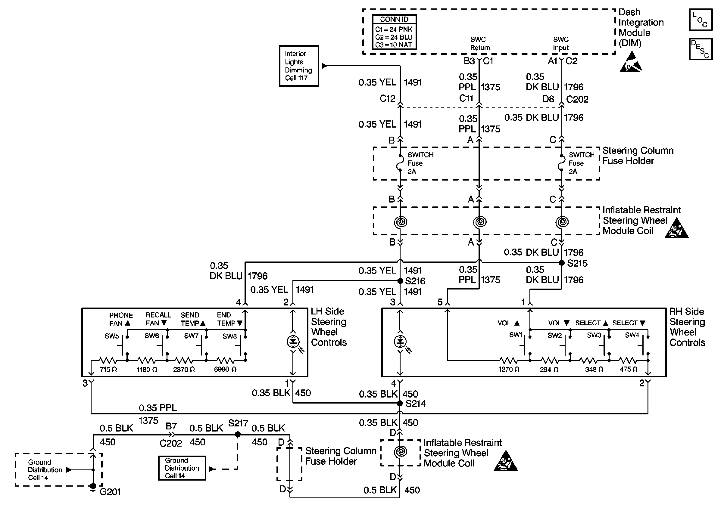Object Number: 309254  Size: FS