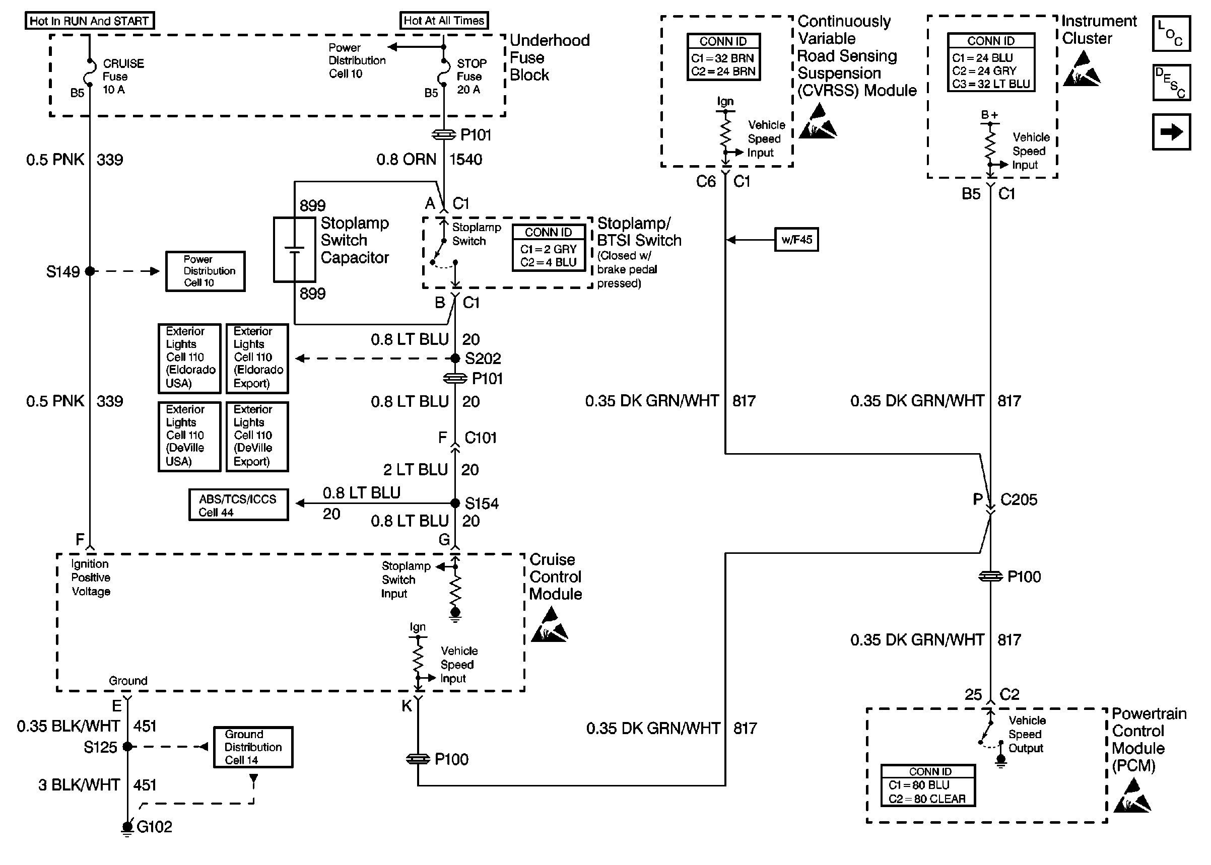 Object Number: 316816  Size: FS