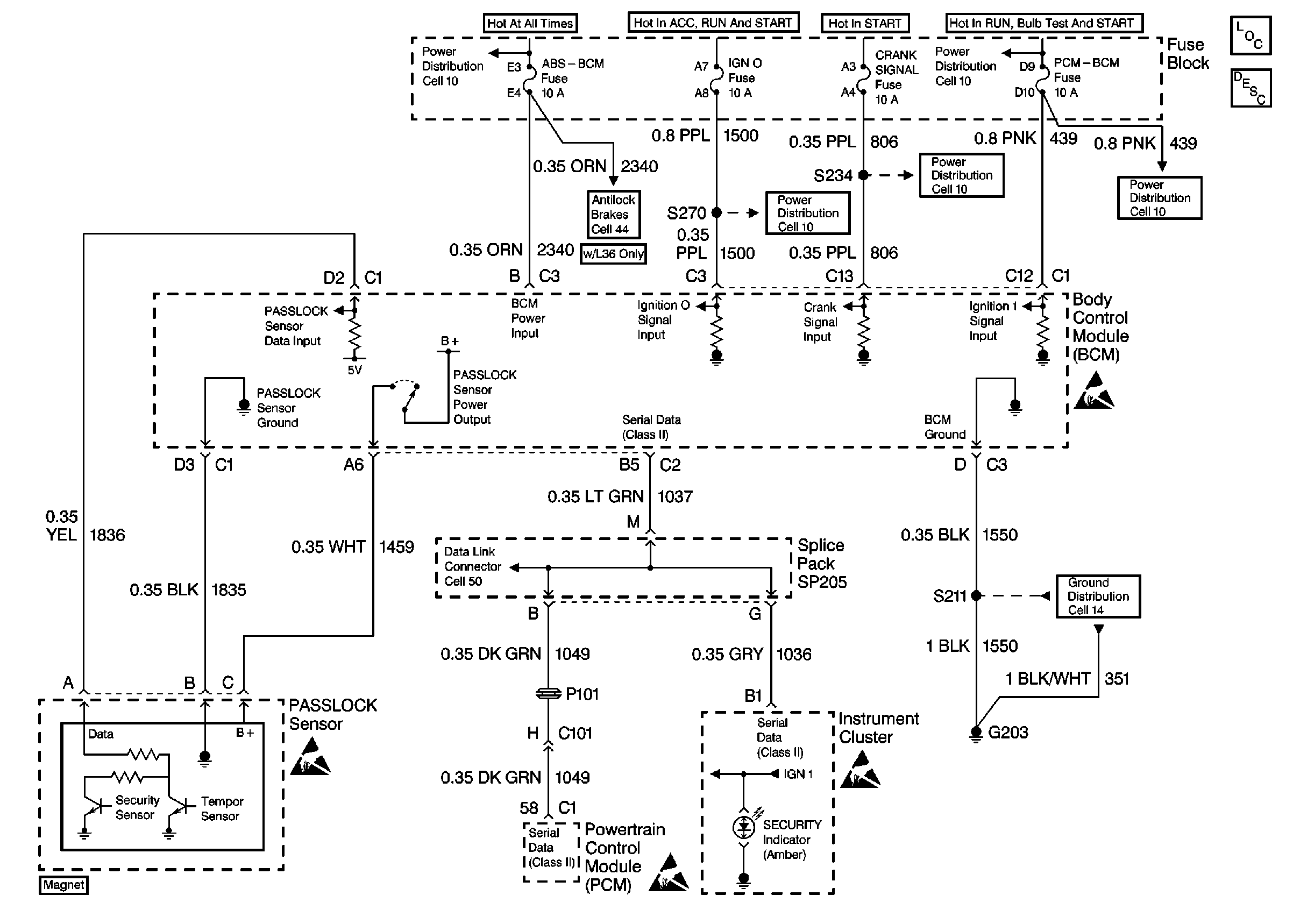 Object Number: 323200  Size: FS