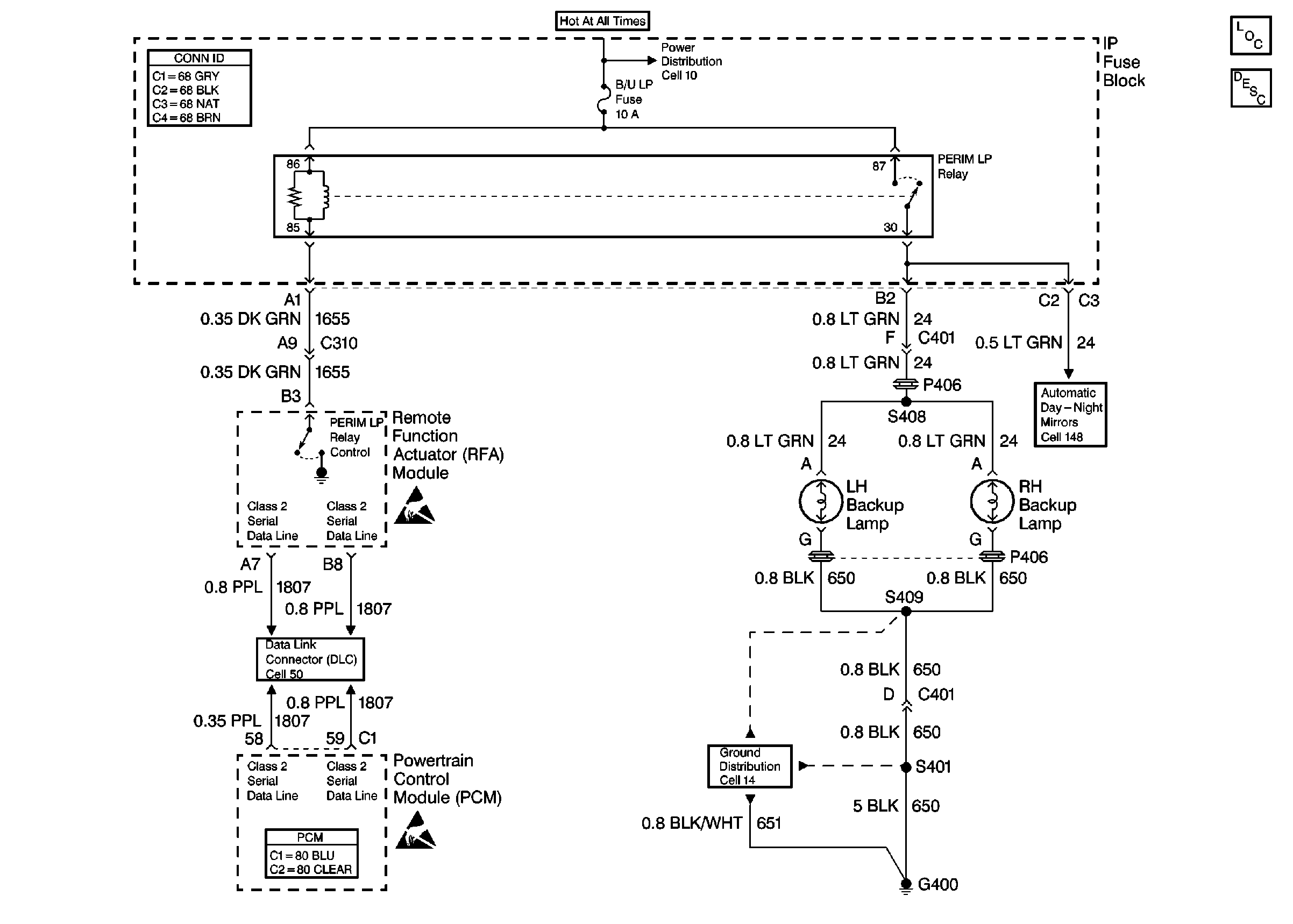 Object Number: 324262  Size: FS