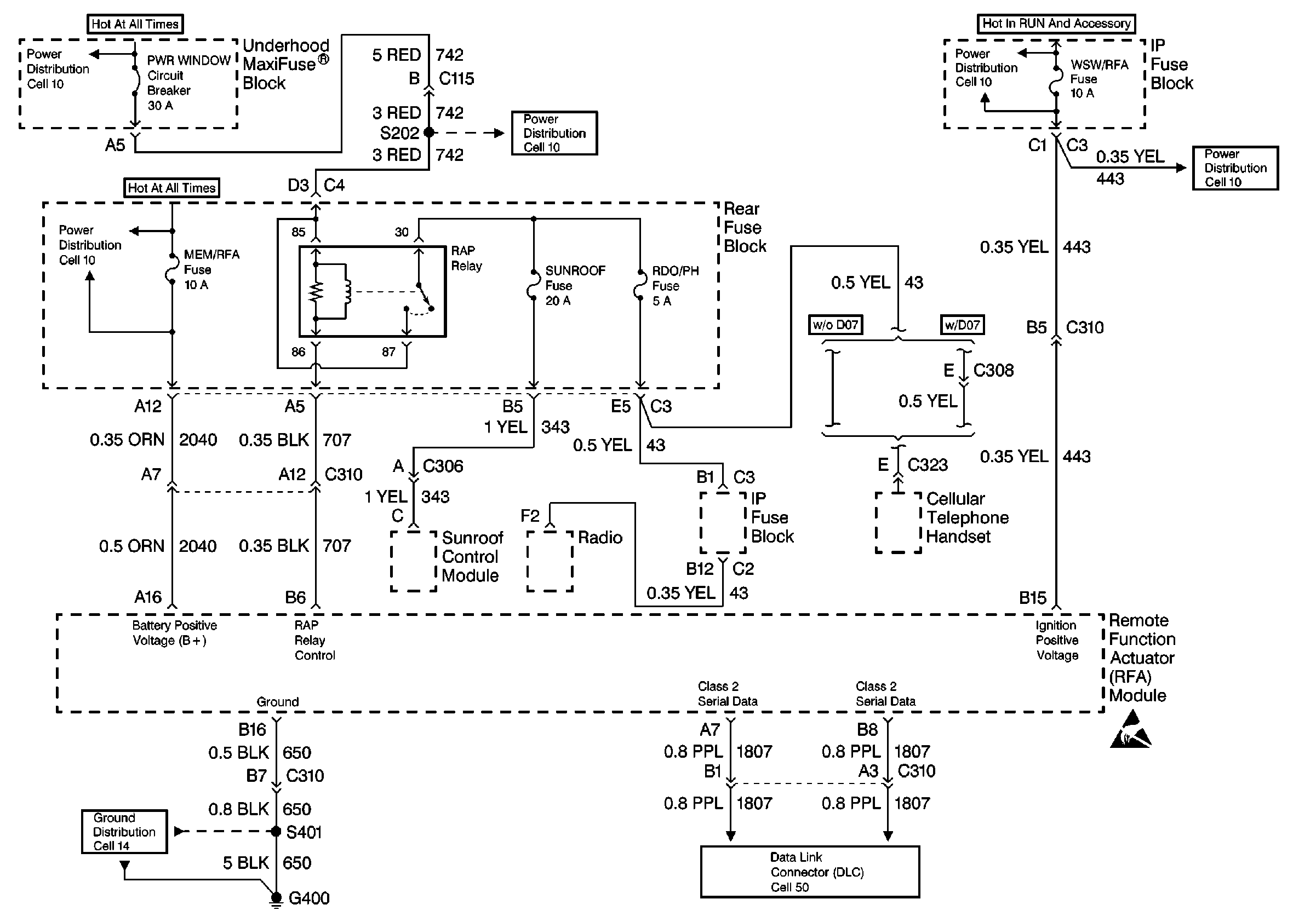 Object Number: 324291  Size: FS