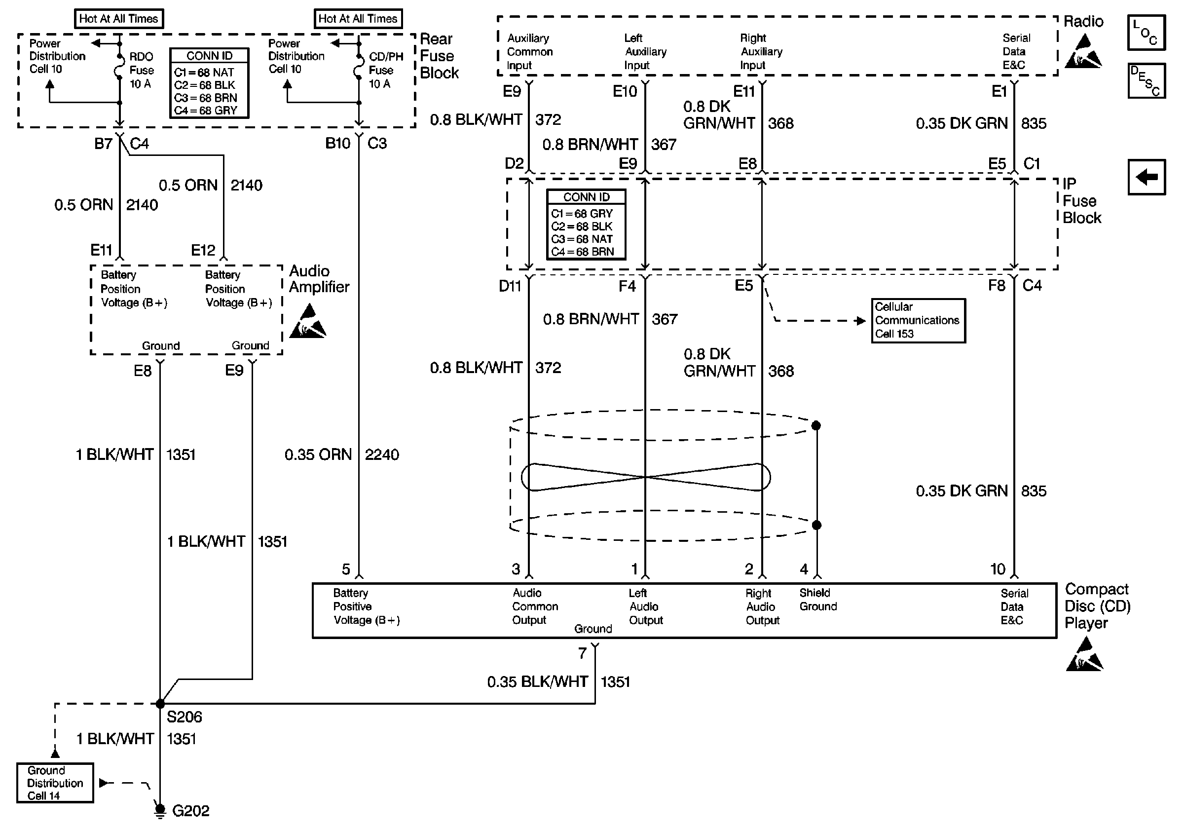 Object Number: 324446  Size: FS