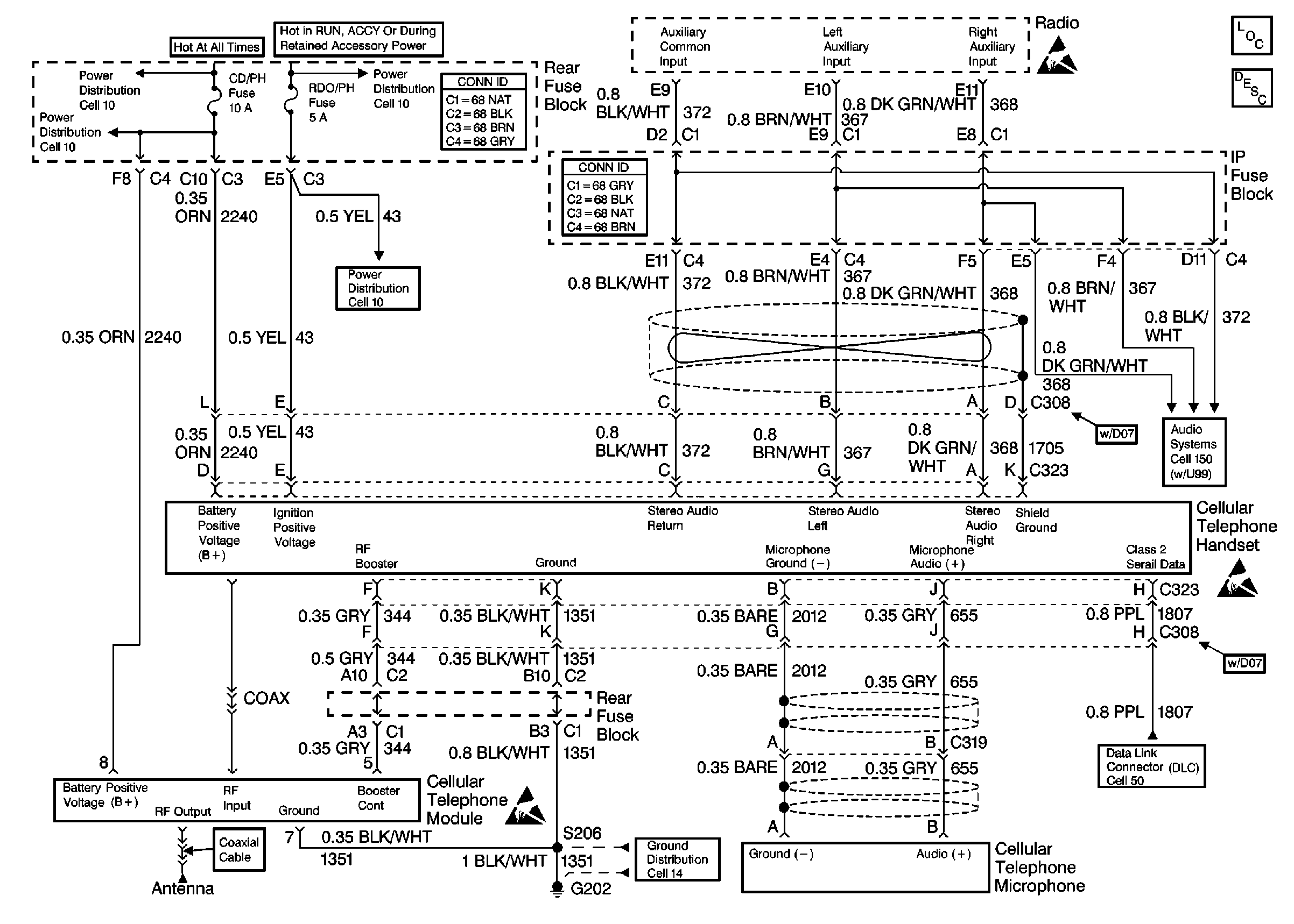 Object Number: 324457  Size: FS