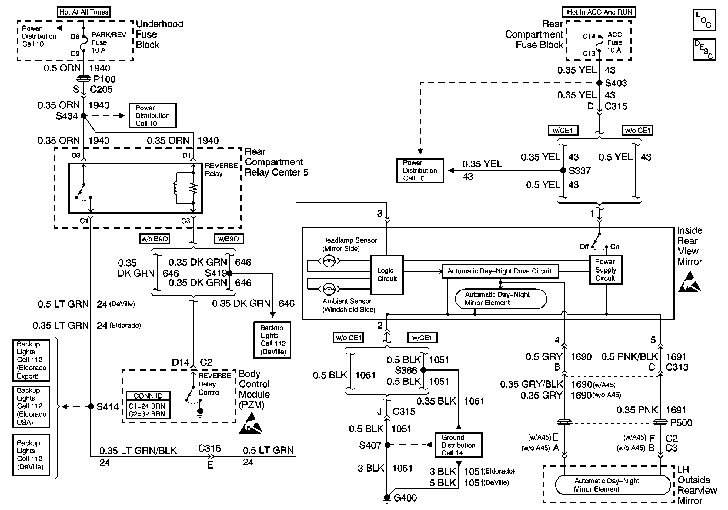 Object Number: 334879  Size: FS