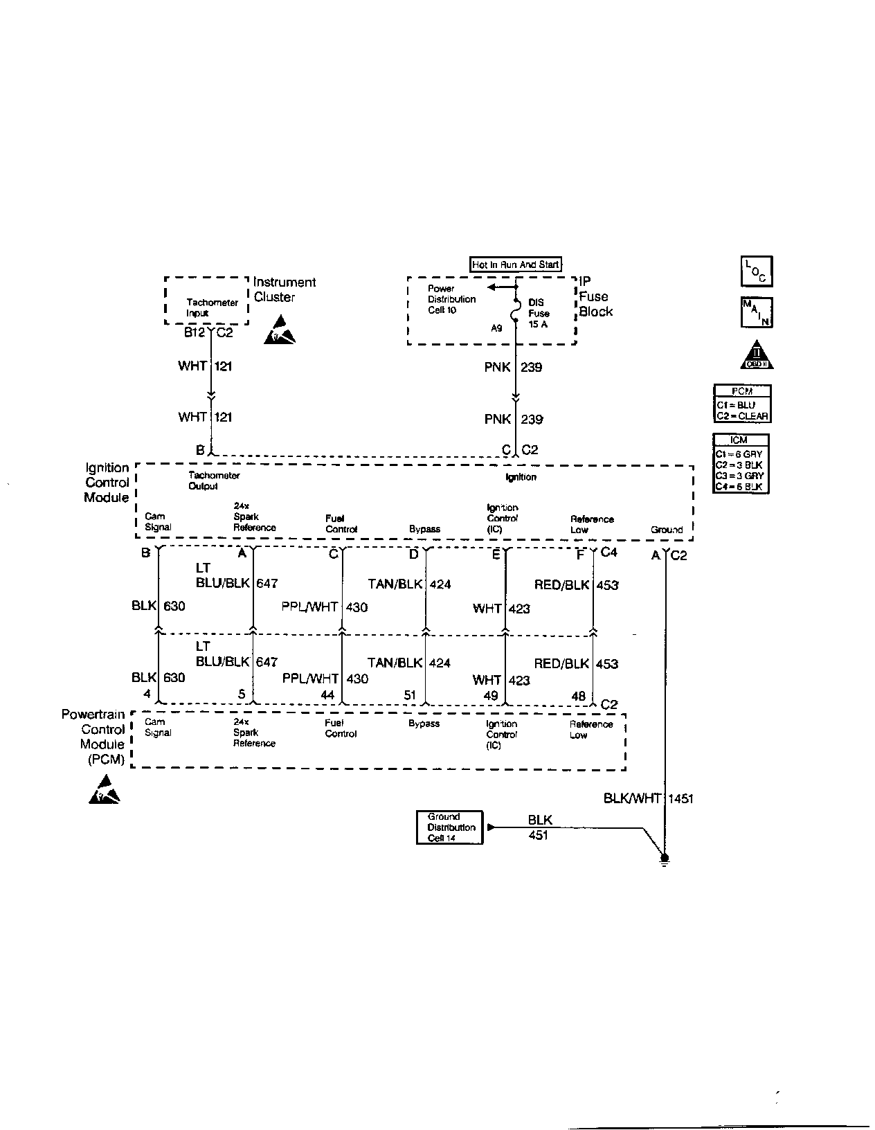 Object Number: 335788  Size: FS