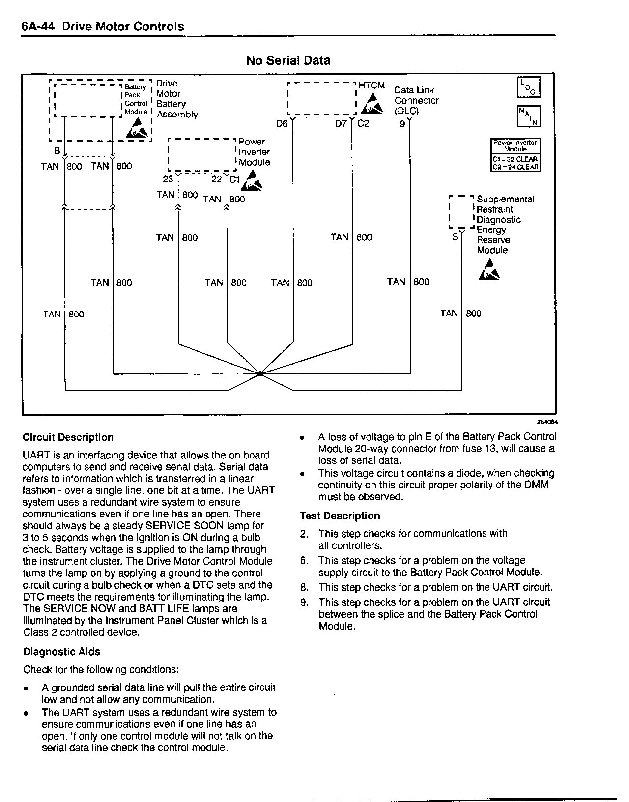 Object Number: 336262  Size: FS