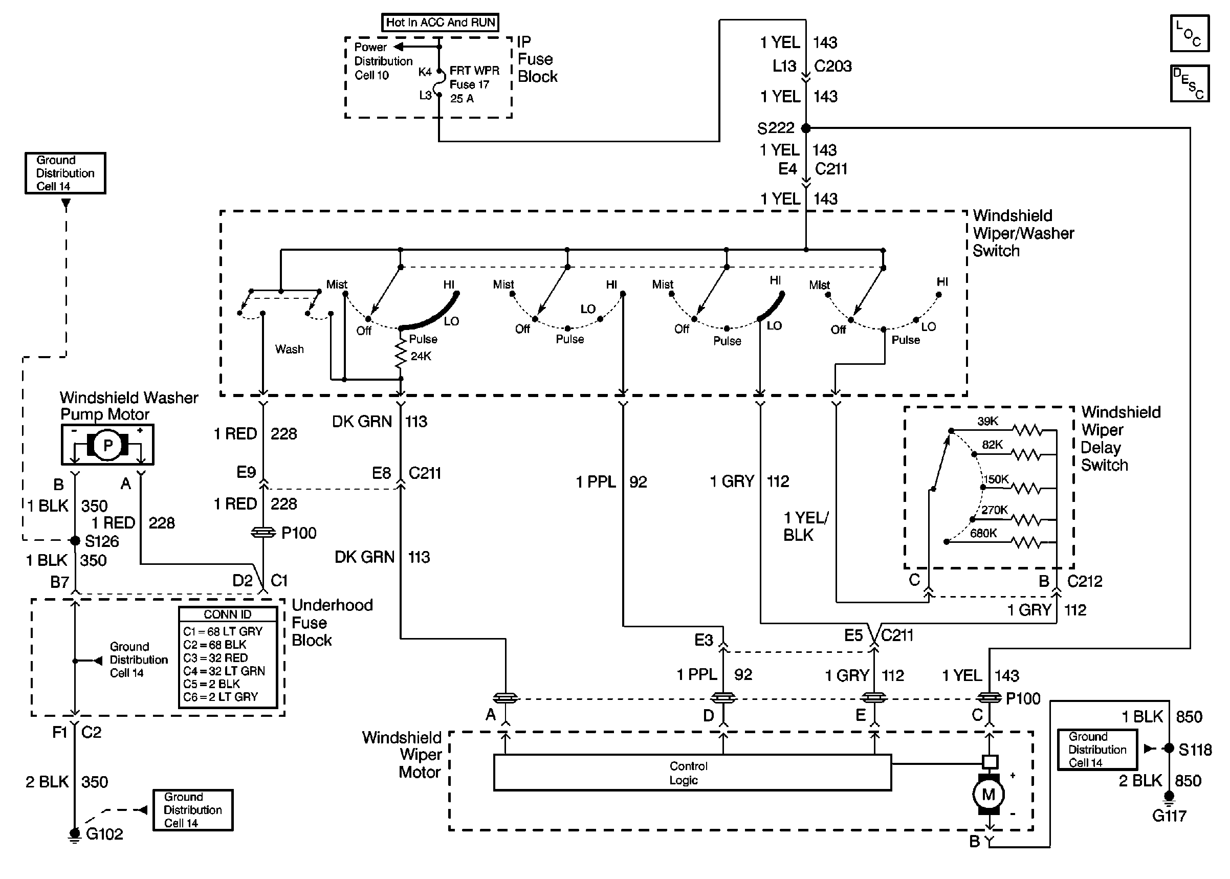 Object Number: 372036  Size: FS