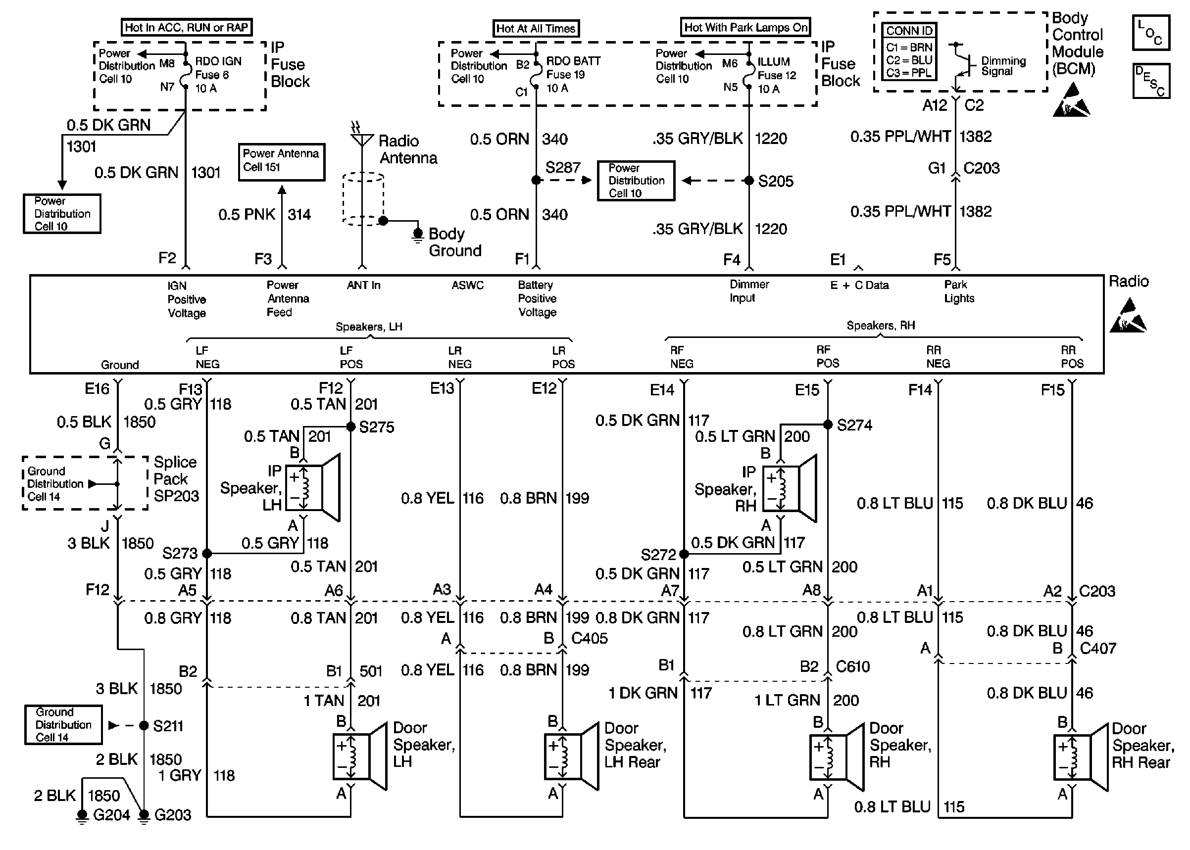 Object Number: 374224  Size: FS