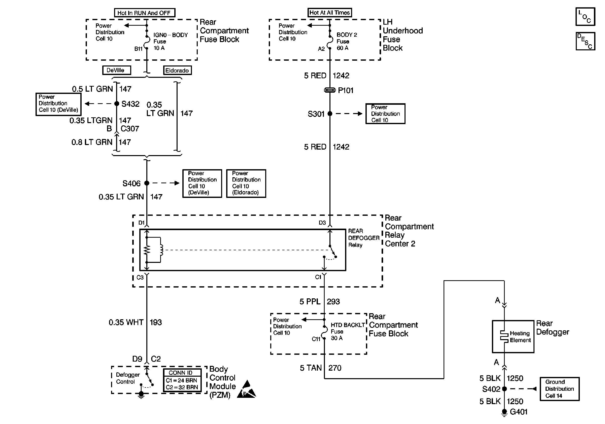Object Number: 379760  Size: FS