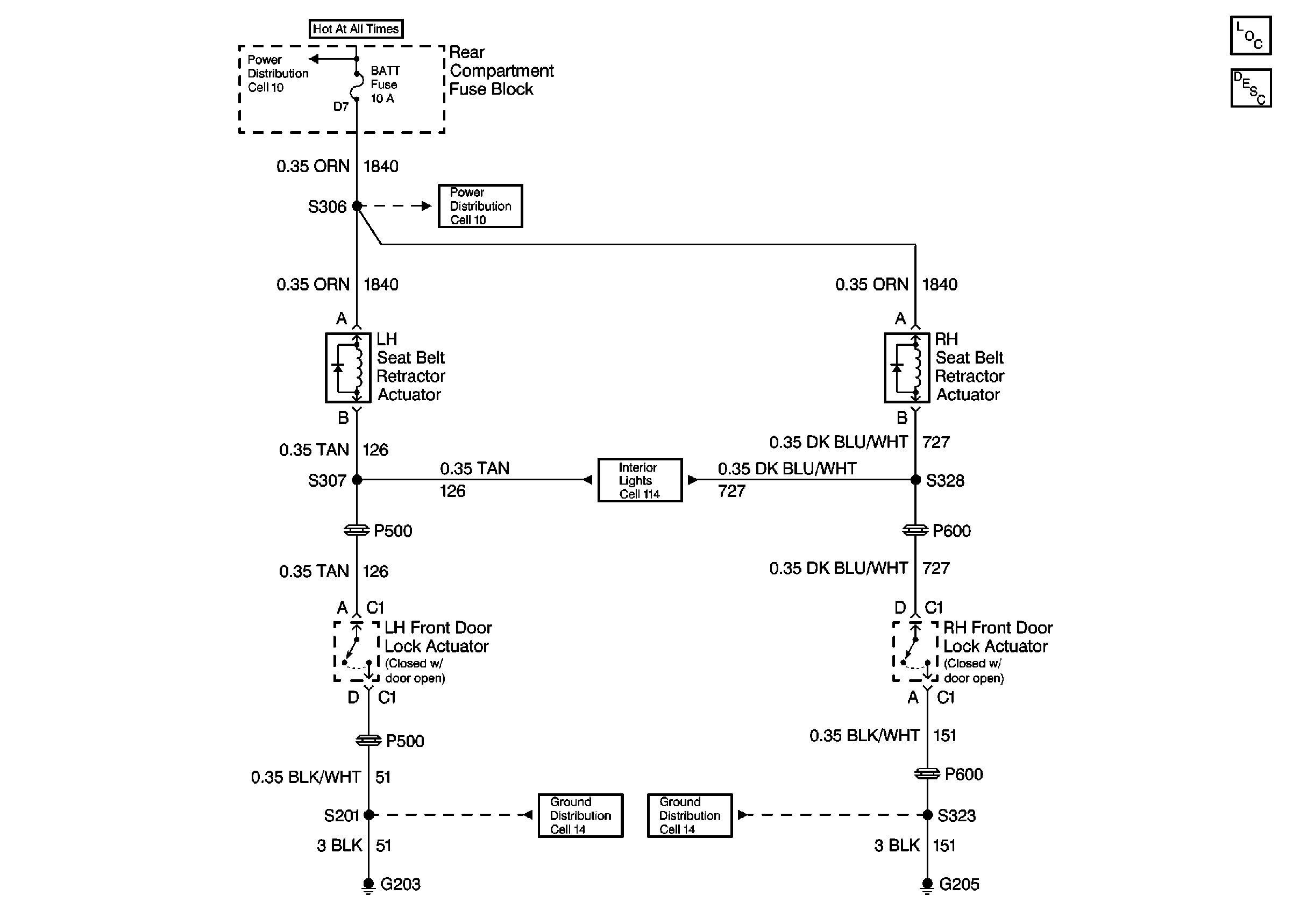 Object Number: 380639  Size: FS