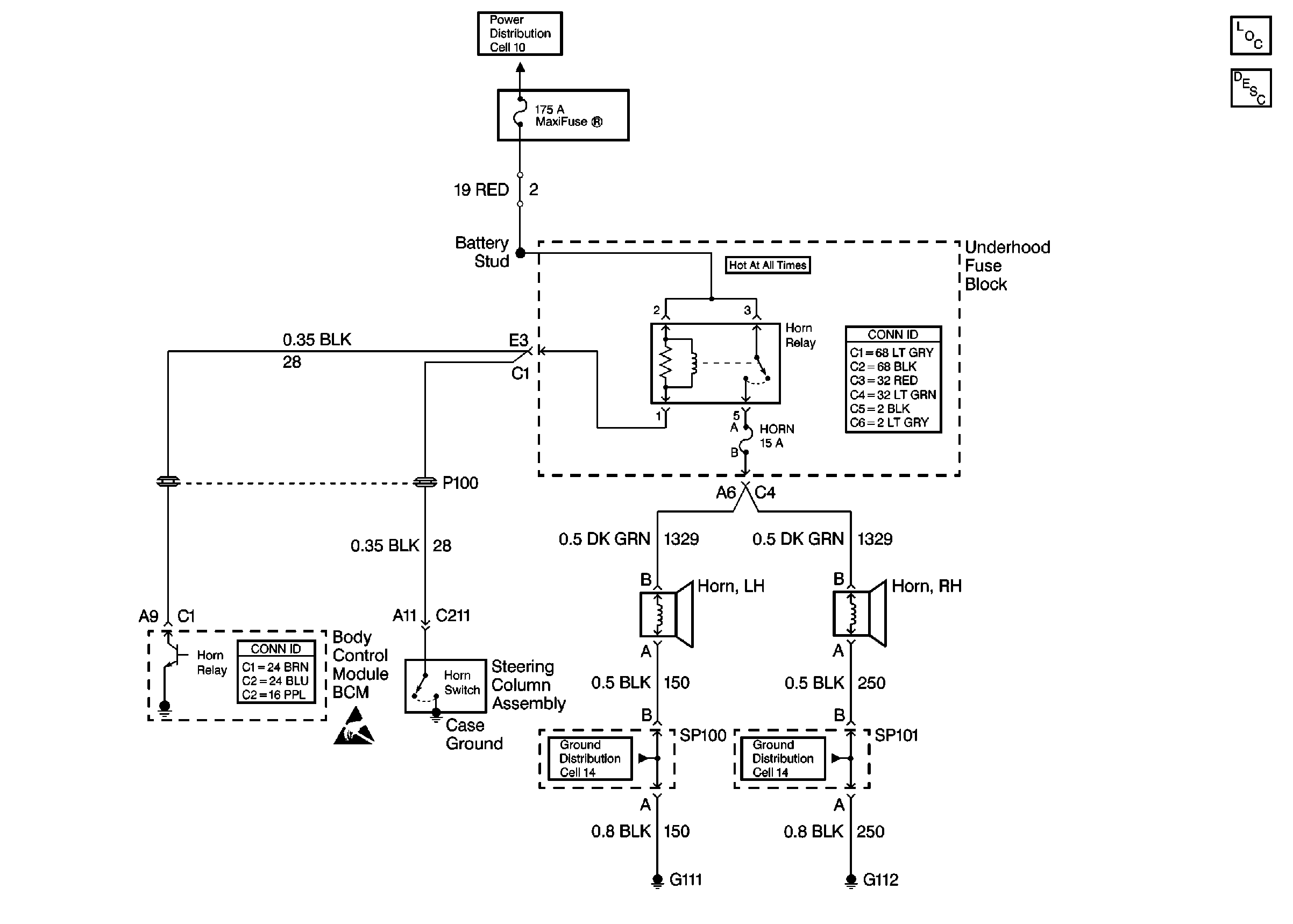 Object Number: 383904  Size: FS