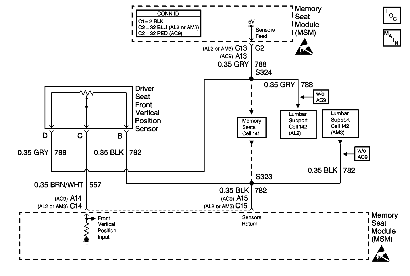 Object Number: 392831  Size: MF