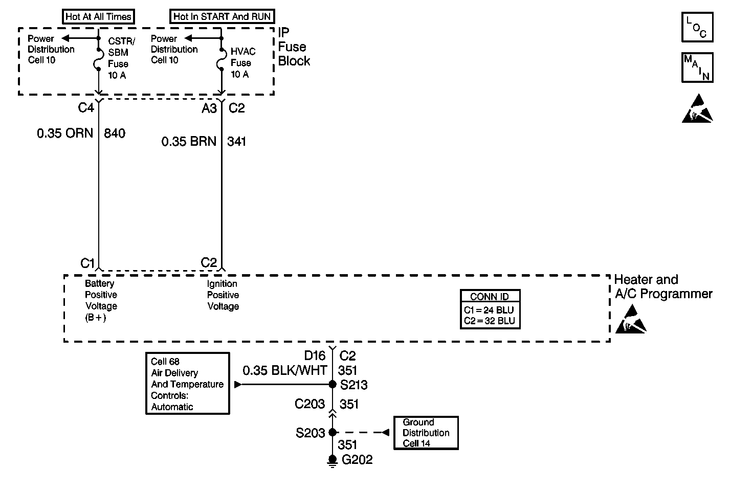 Object Number: 393302  Size: MF