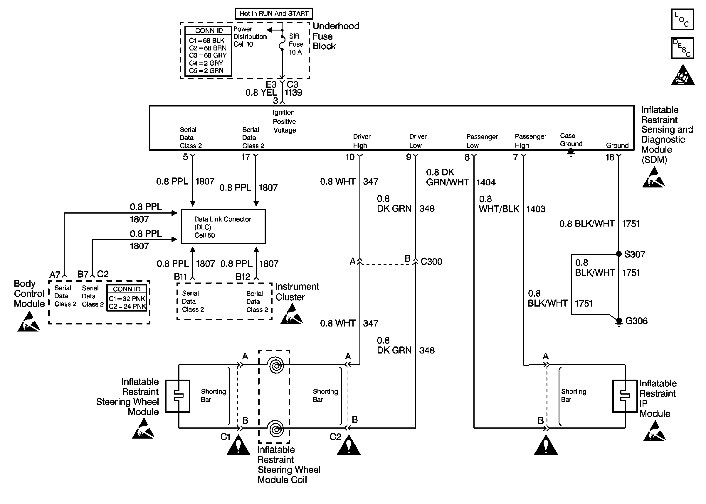 Object Number: 397187  Size: FS
