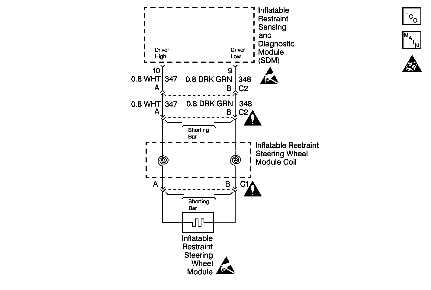 Object Number: 397195  Size: MF