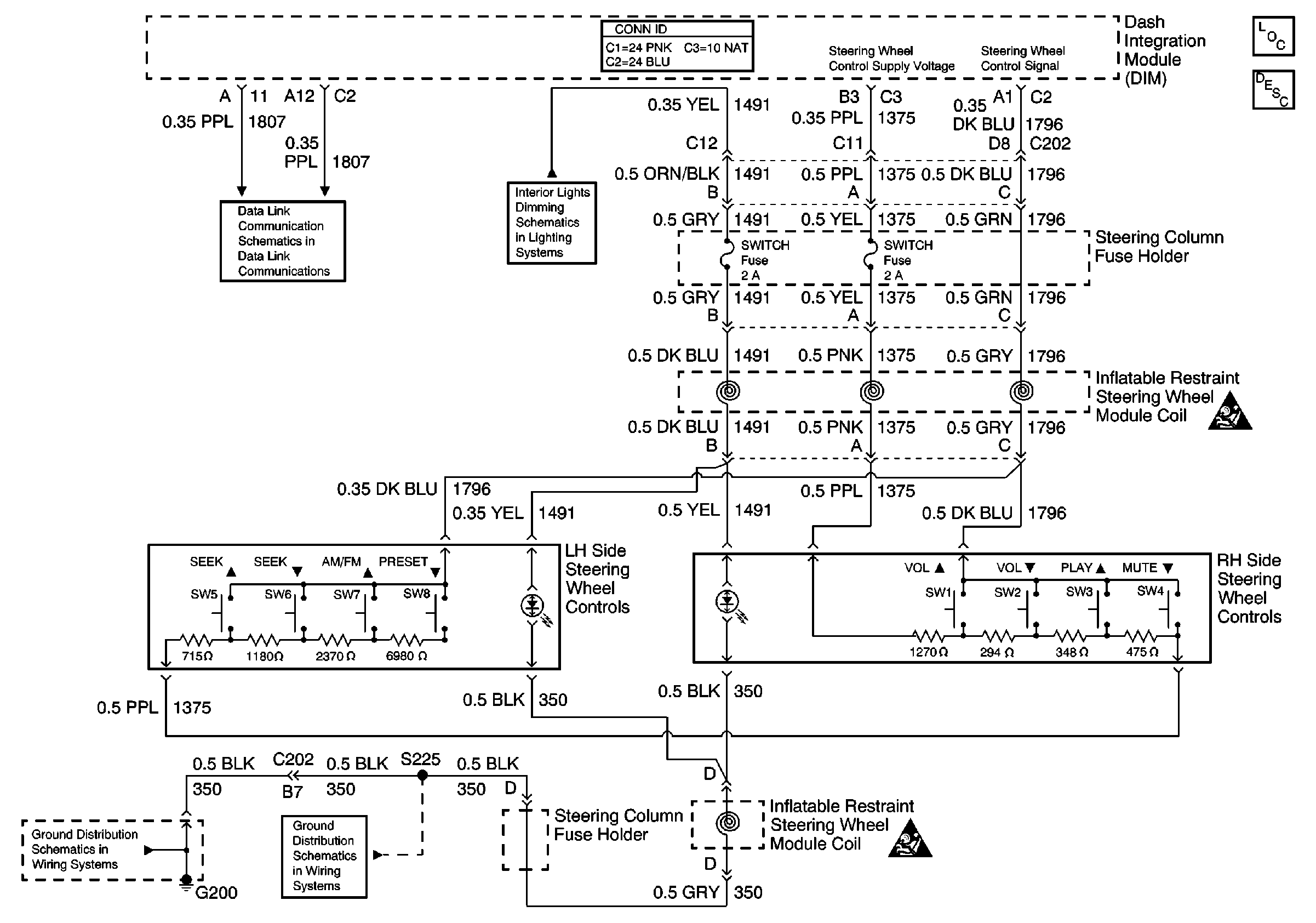 Object Number: 400058  Size: FS