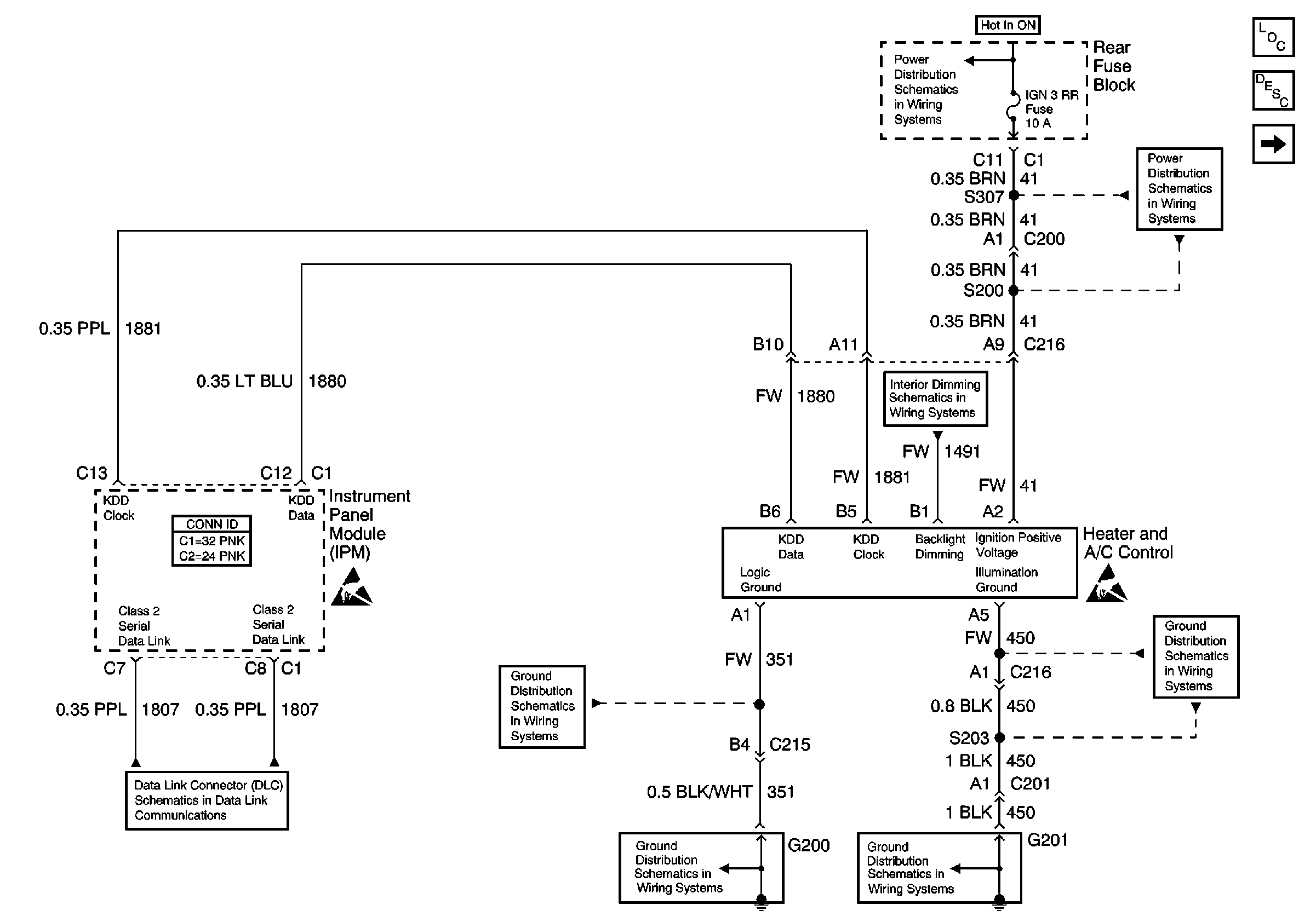 Object Number: 401451  Size: FS