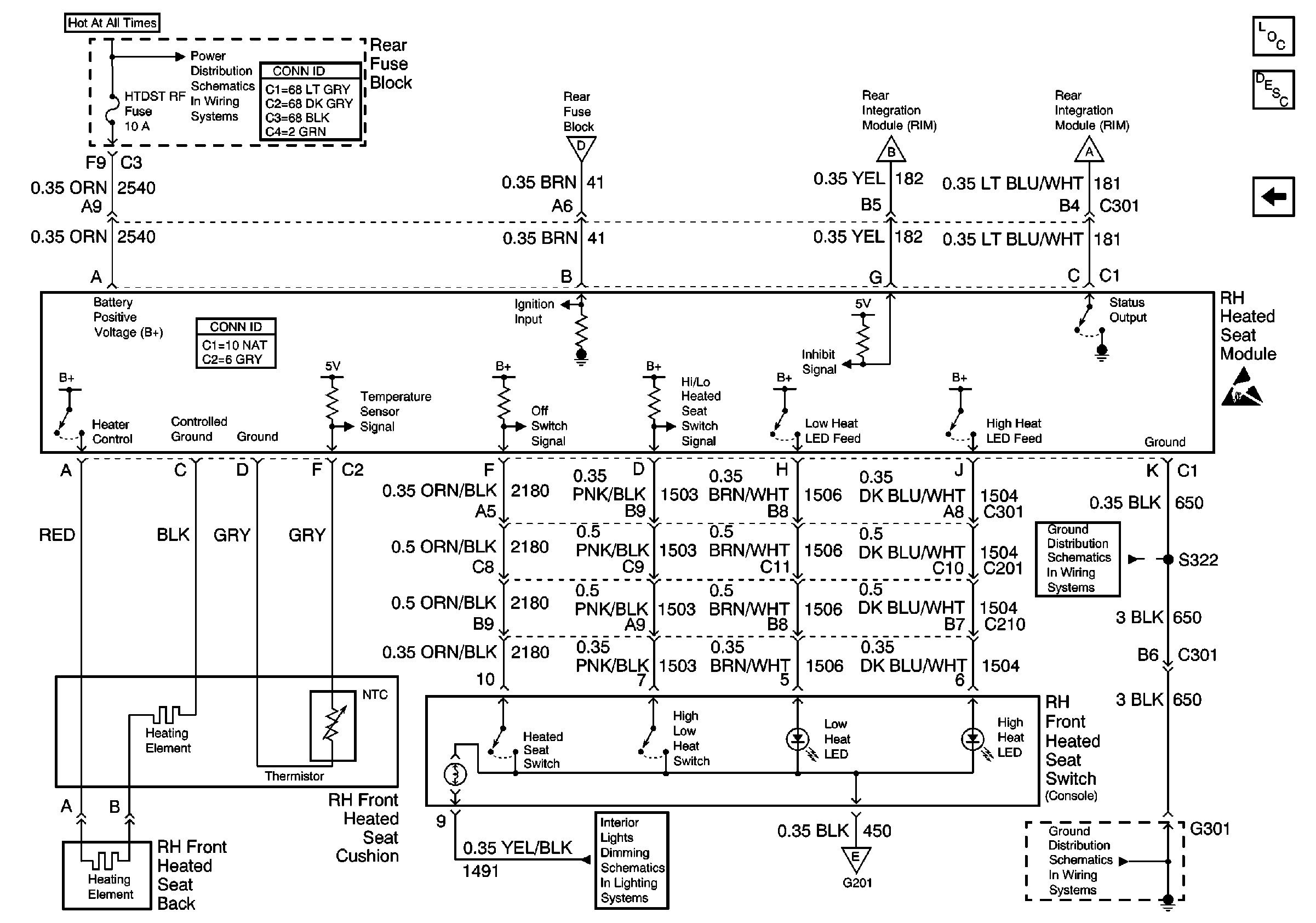 Object Number: 402369  Size: FS