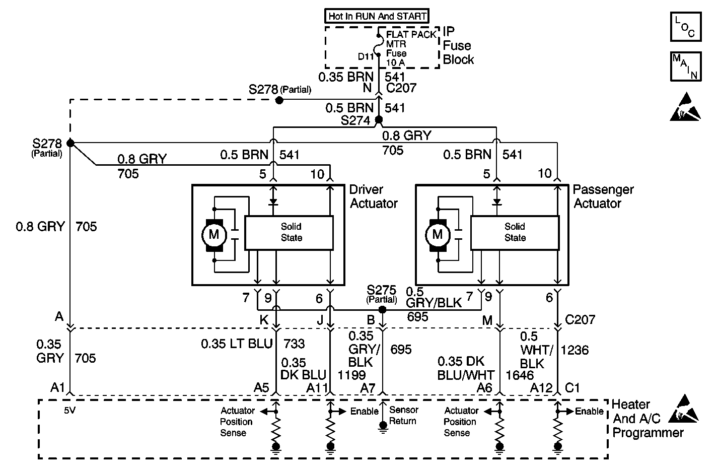 Object Number: 403984  Size: MF