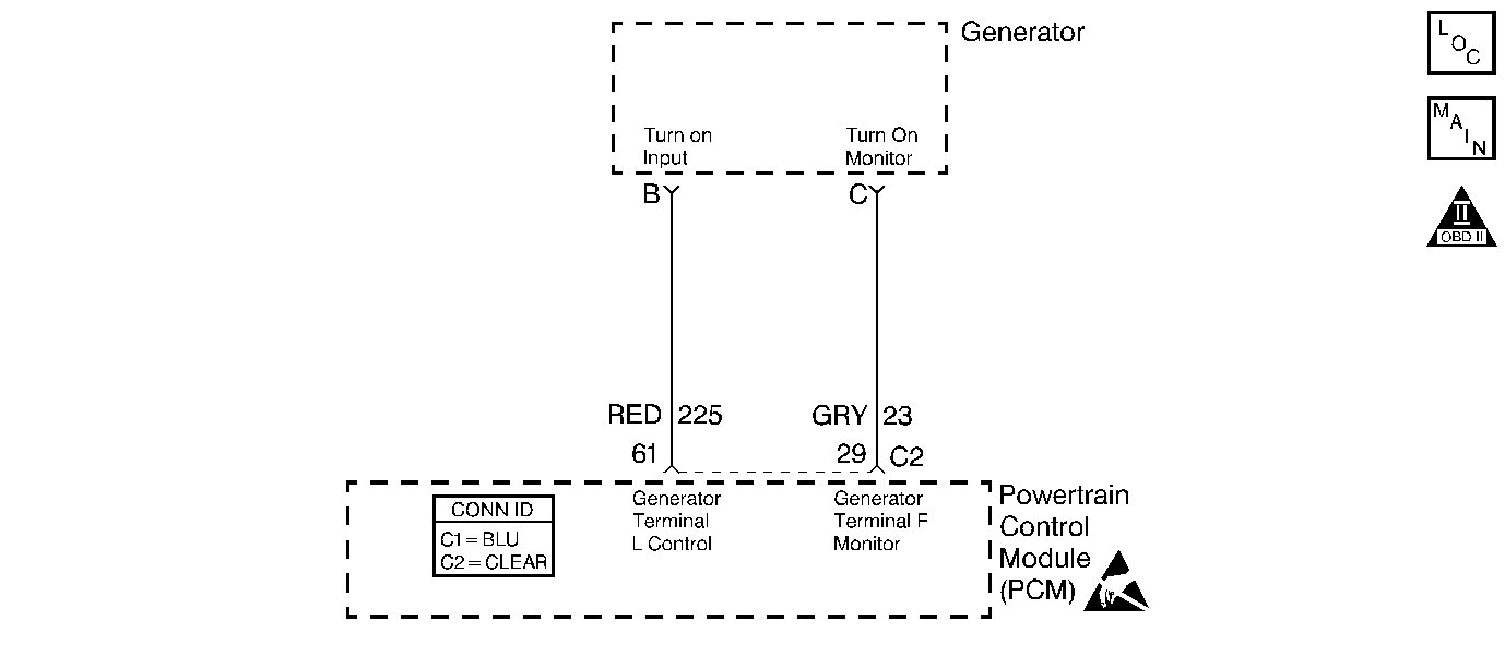 Object Number: 405570  Size: SF