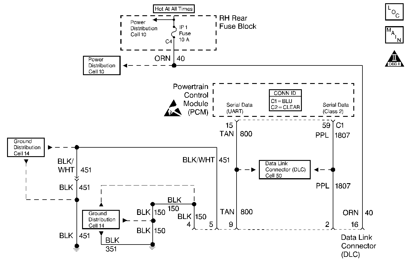 Object Number: 406559  Size: MF