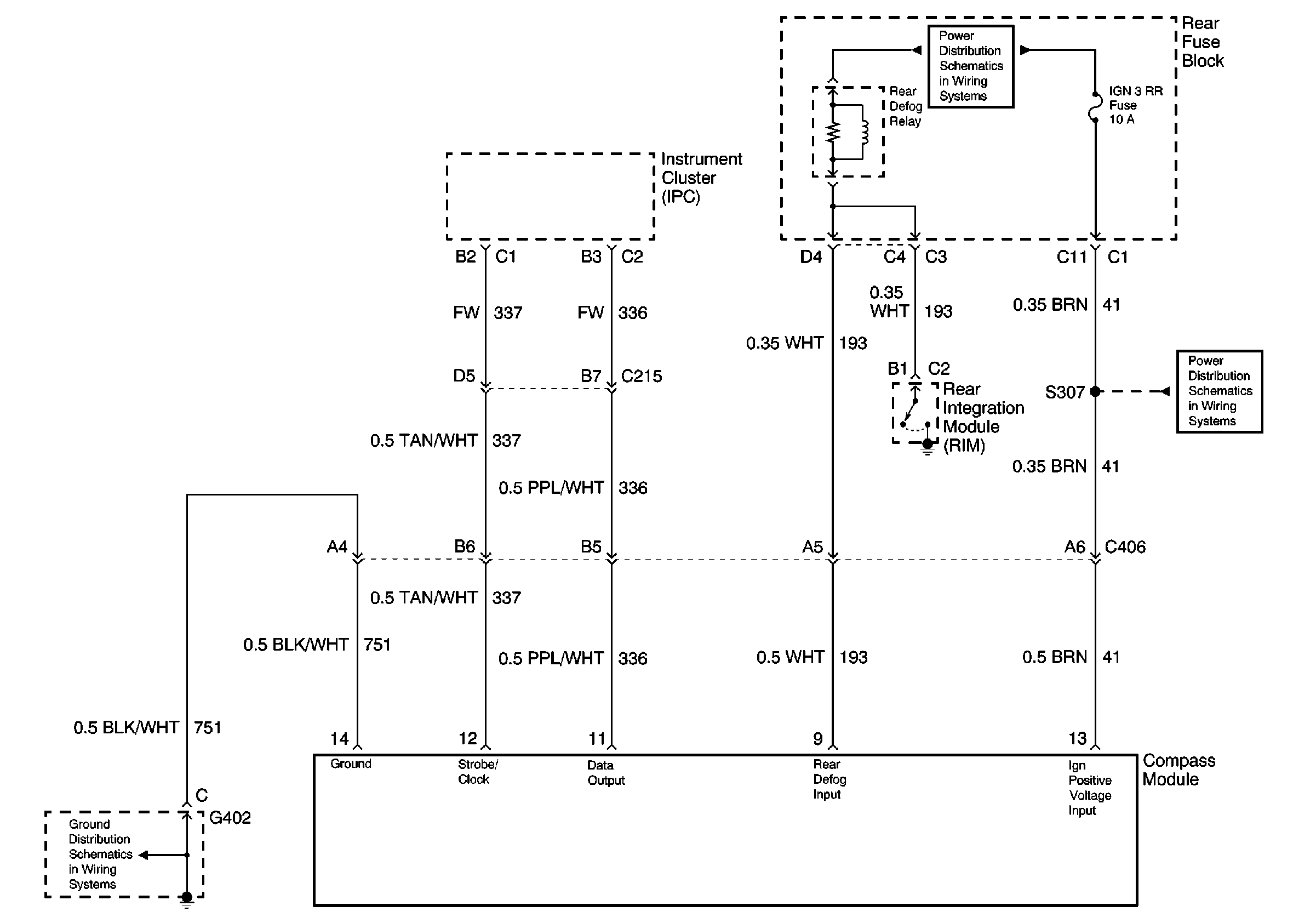 Object Number: 411453  Size: FS