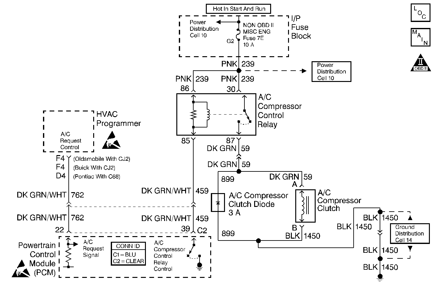 Object Number: 414903  Size: MF