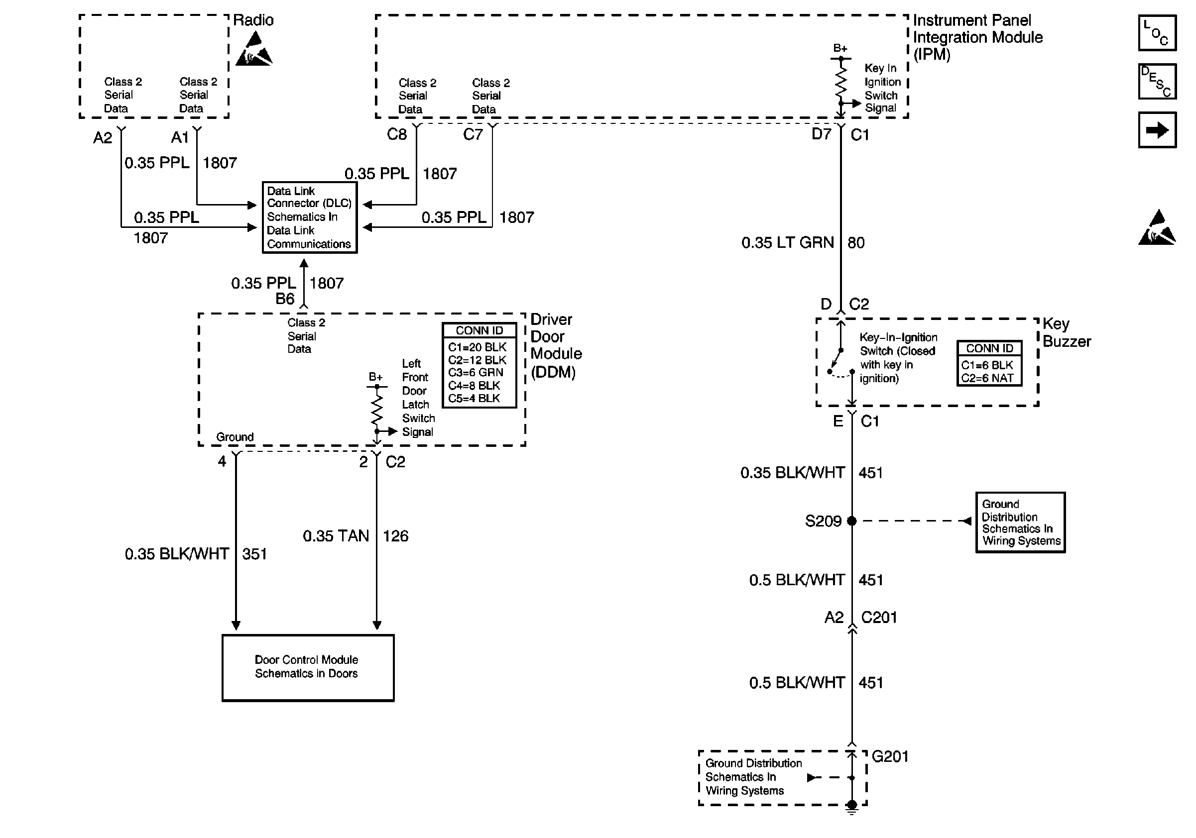 Object Number: 418223  Size: FS