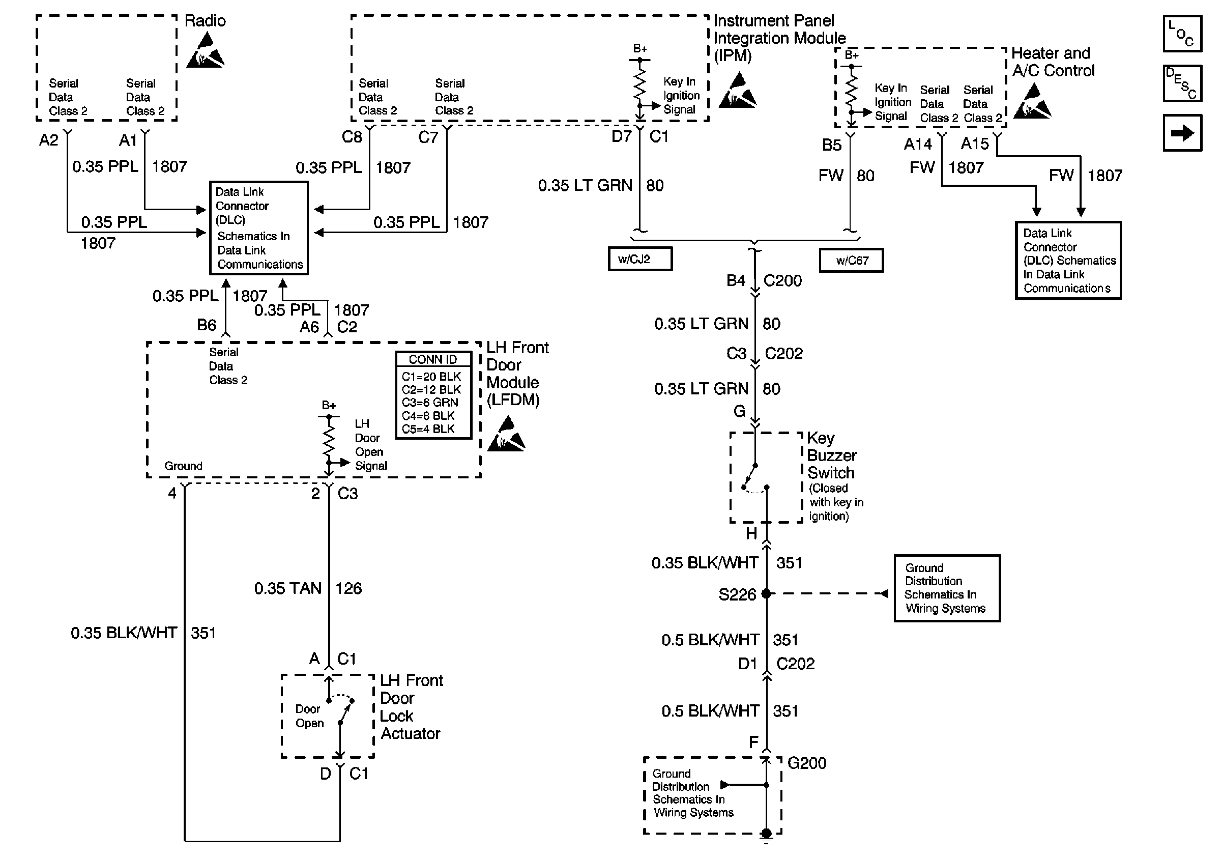 Object Number: 418236  Size: FS