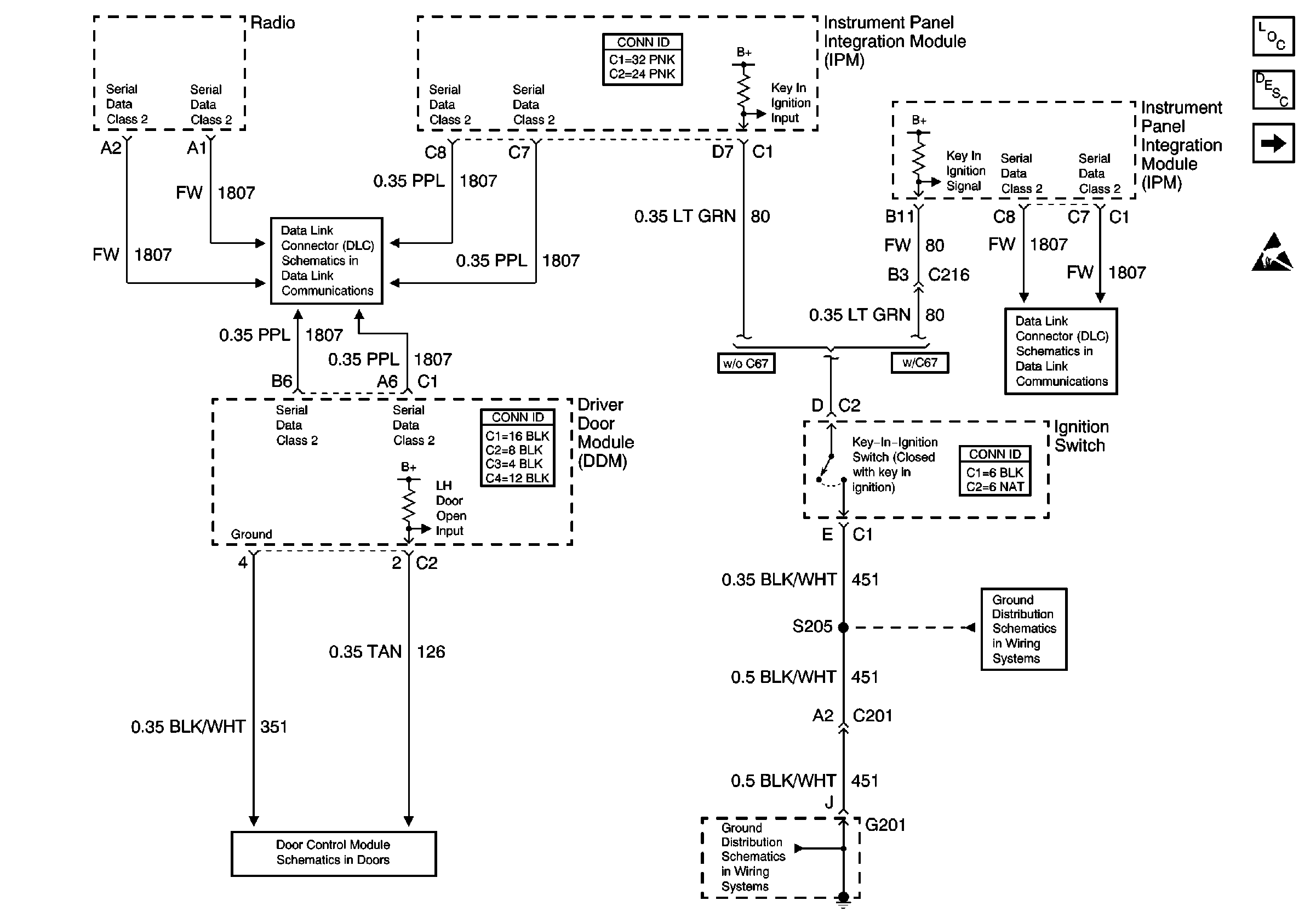 Object Number: 418248  Size: FS