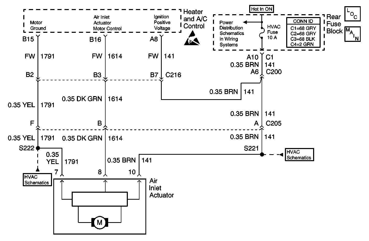 Object Number: 425280  Size: MF