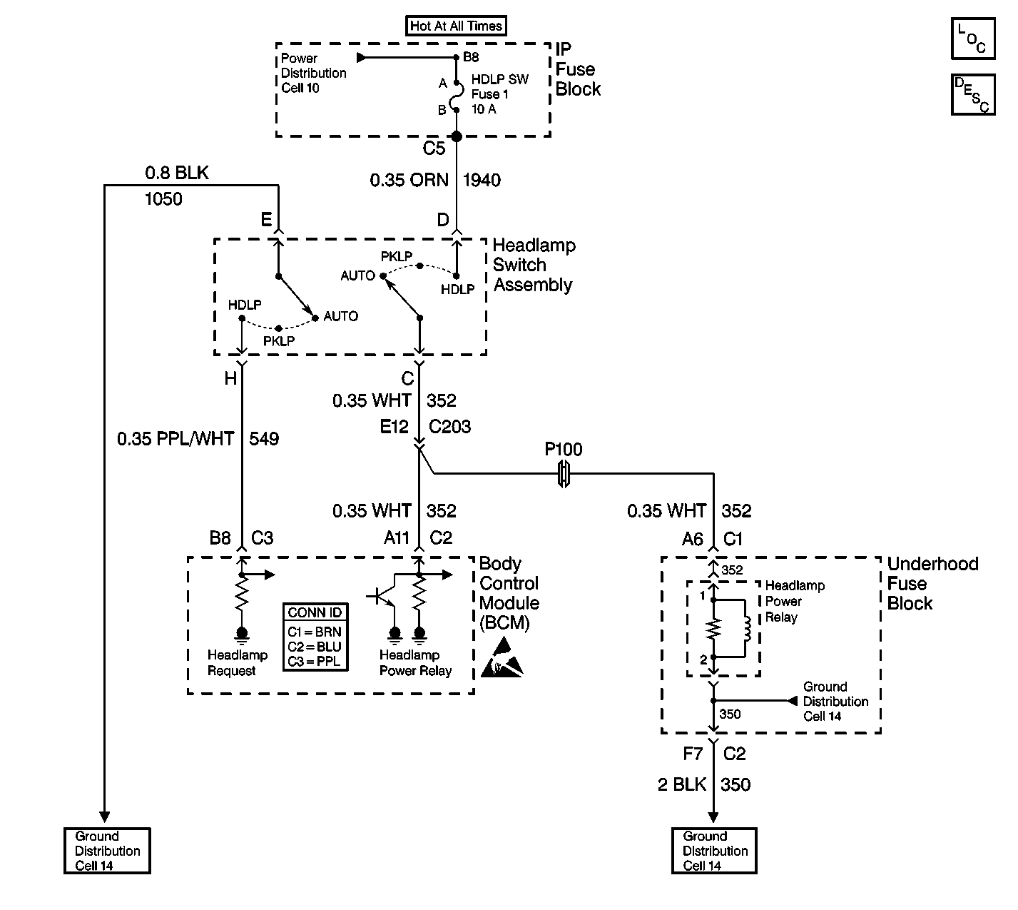 Object Number: 460661  Size: LF