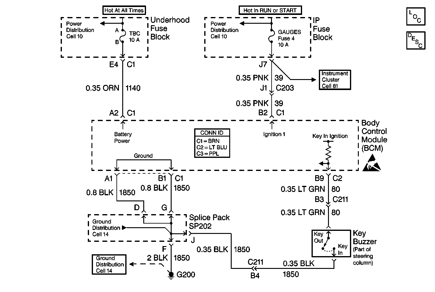 Object Number: 460698  Size: LF