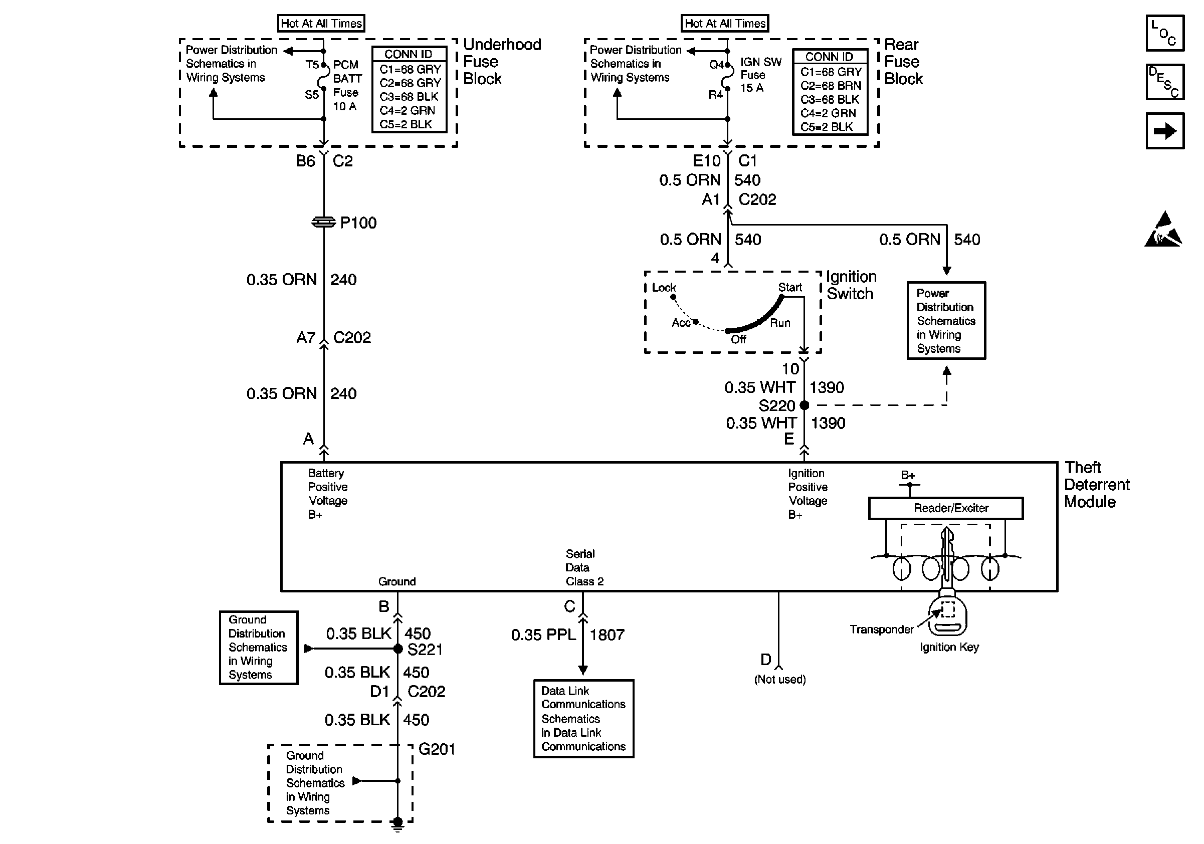 Object Number: 464360  Size: FS