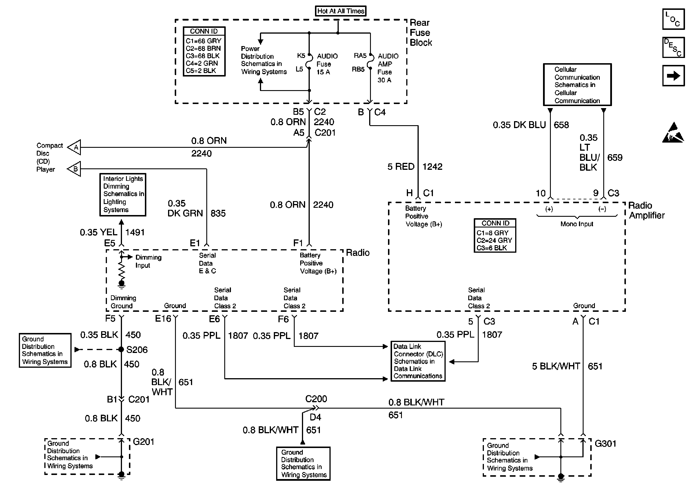 Object Number: 471461  Size: FS