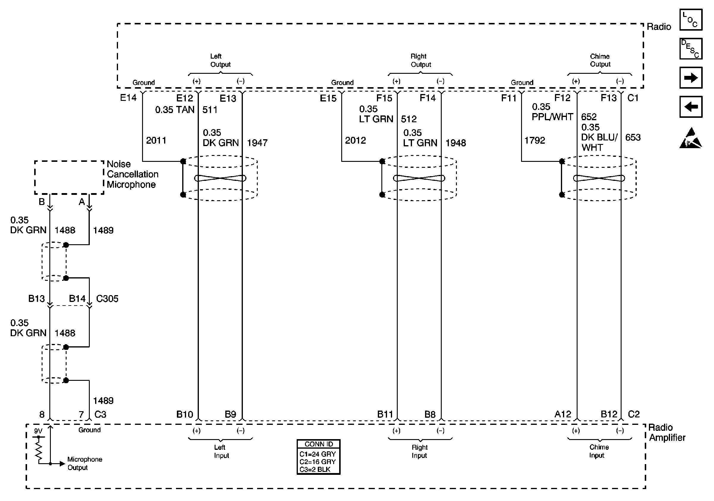 Object Number: 471588  Size: FS