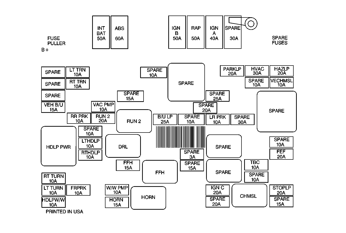 Object Number: 472887  Size: MF