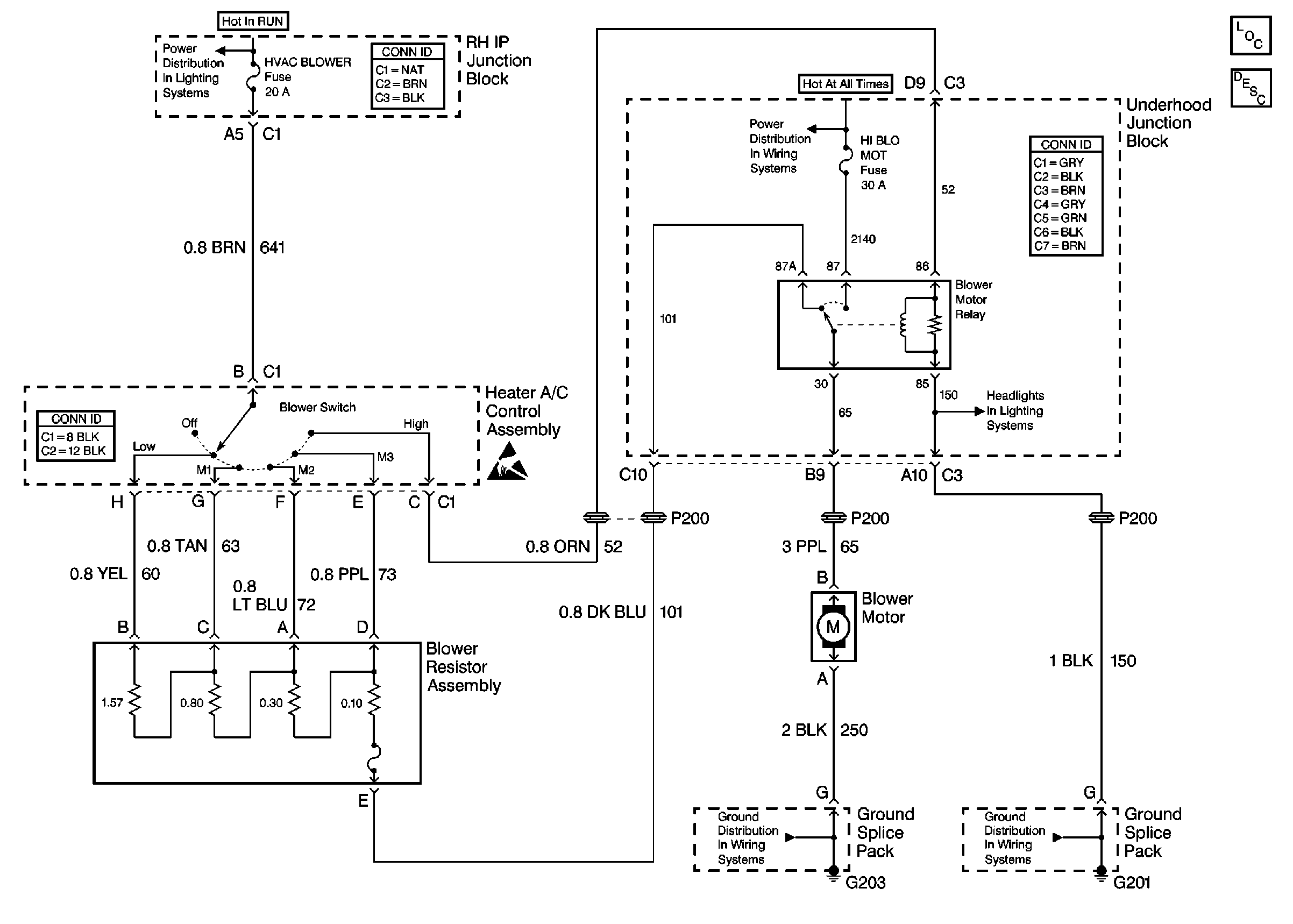 Object Number: 473299  Size: FS