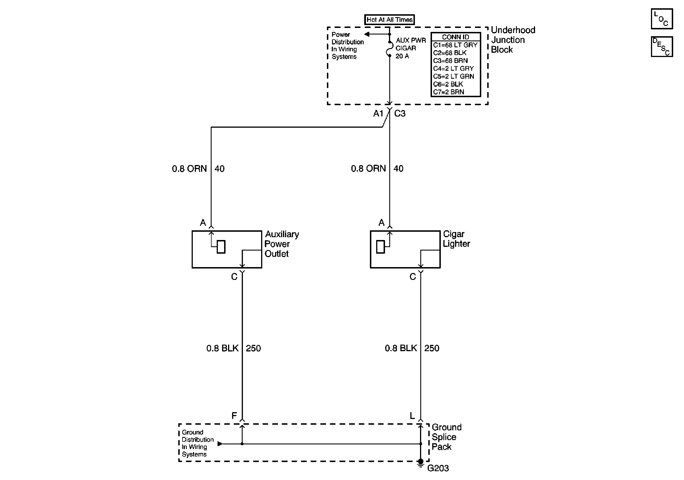 Object Number: 474029  Size: FS