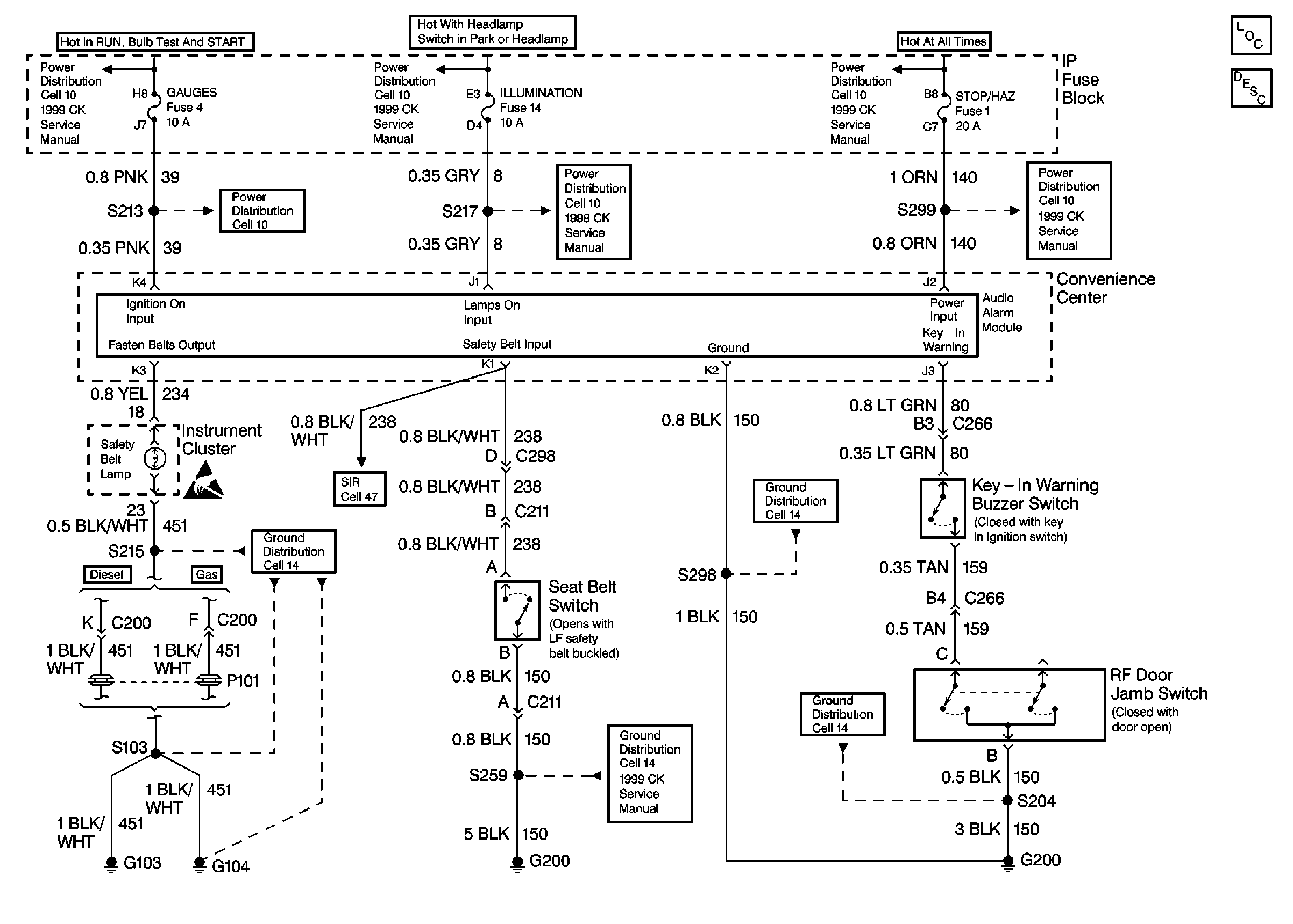 Object Number: 476914  Size: FS