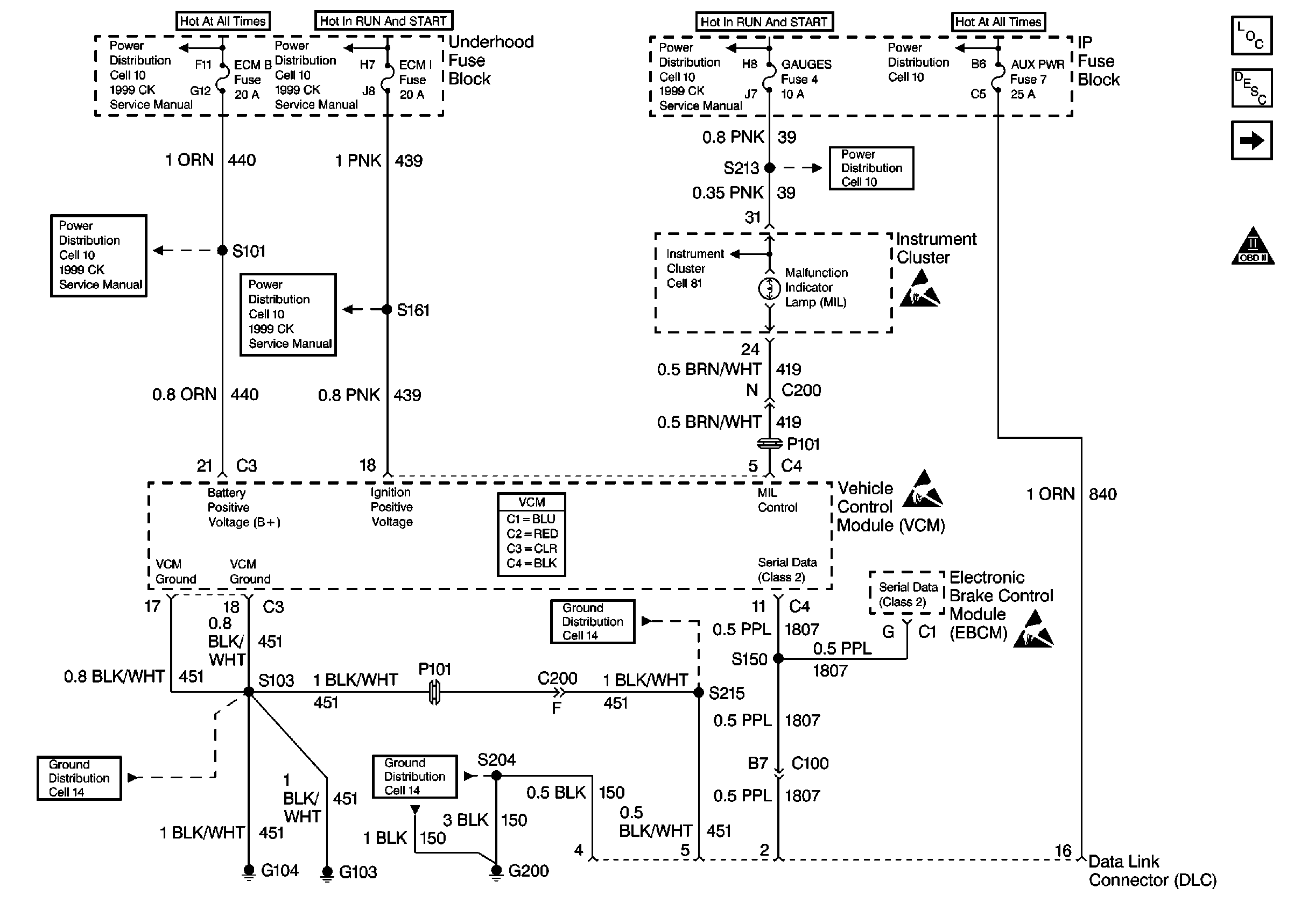 Object Number: 477085  Size: FS