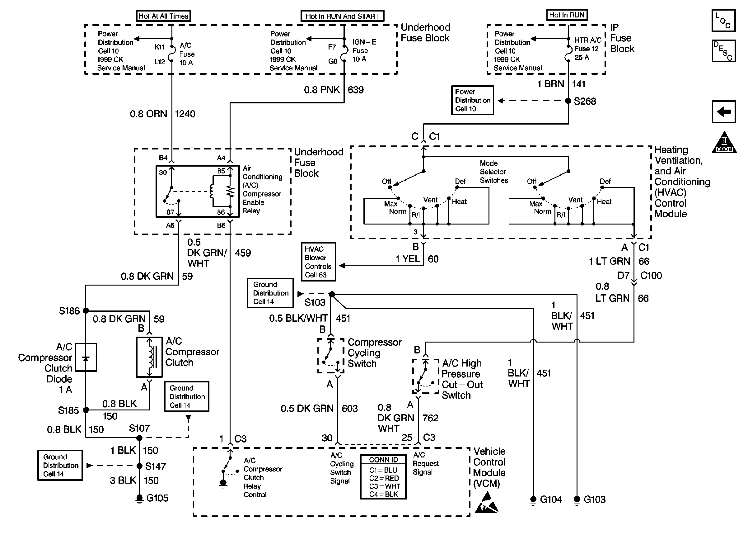 Object Number: 477101  Size: FS