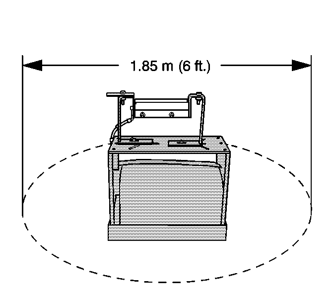 Object Number: 483754  Size: SH