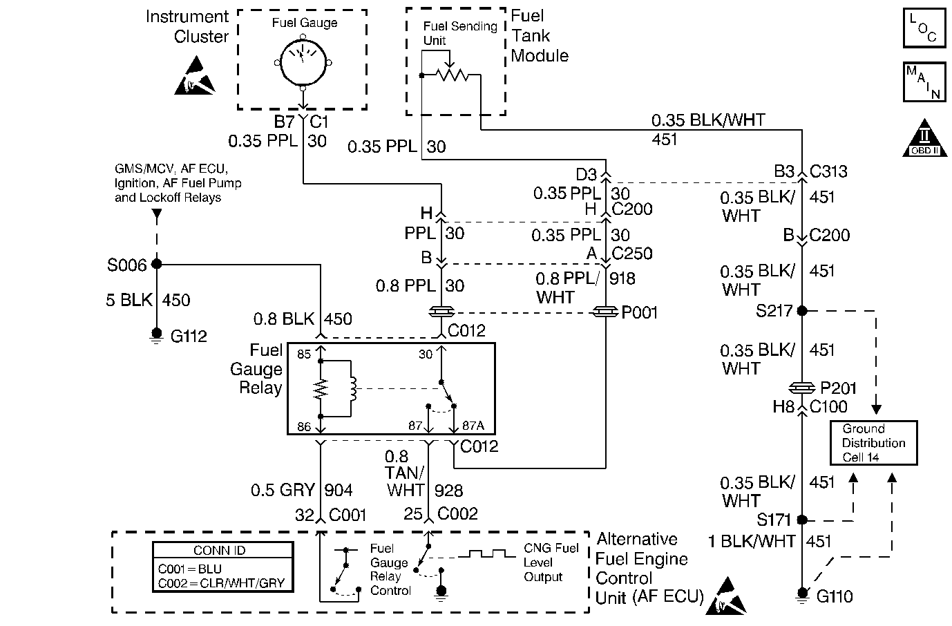 Object Number: 488543  Size: MF