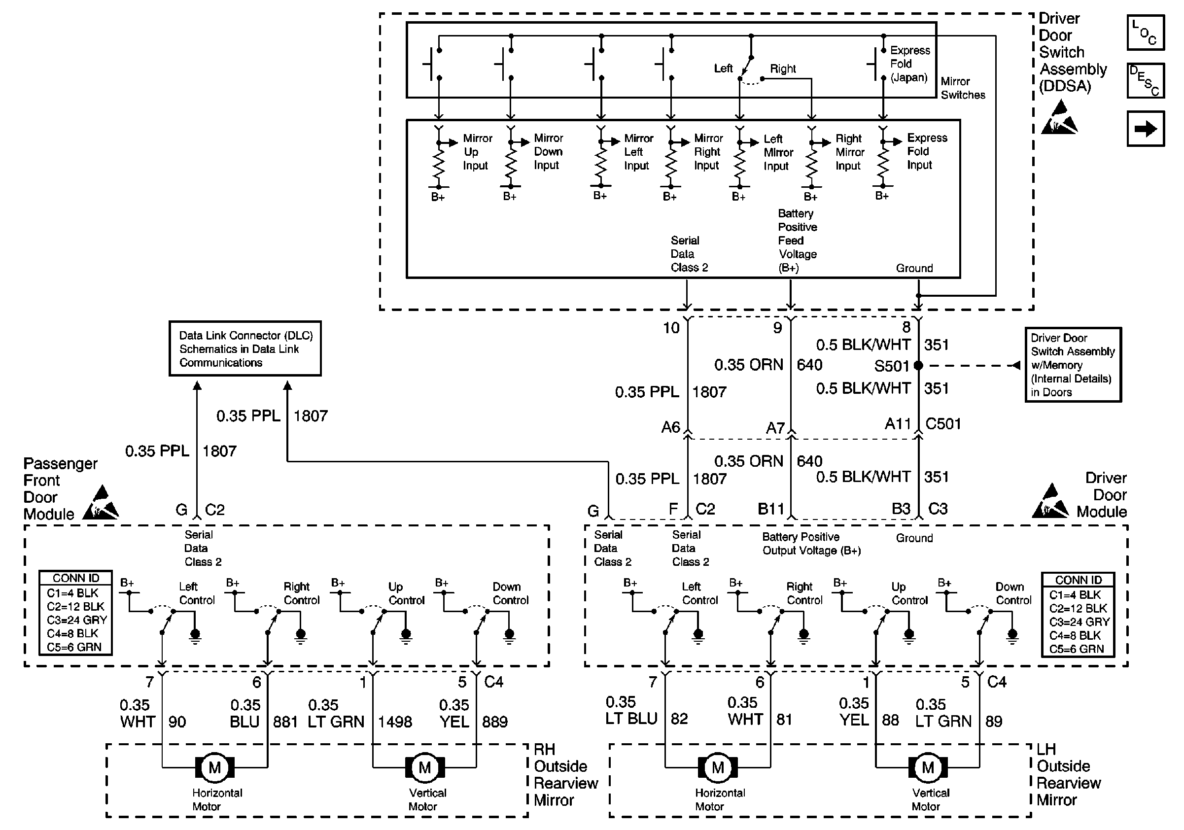Object Number: 491490  Size: FS