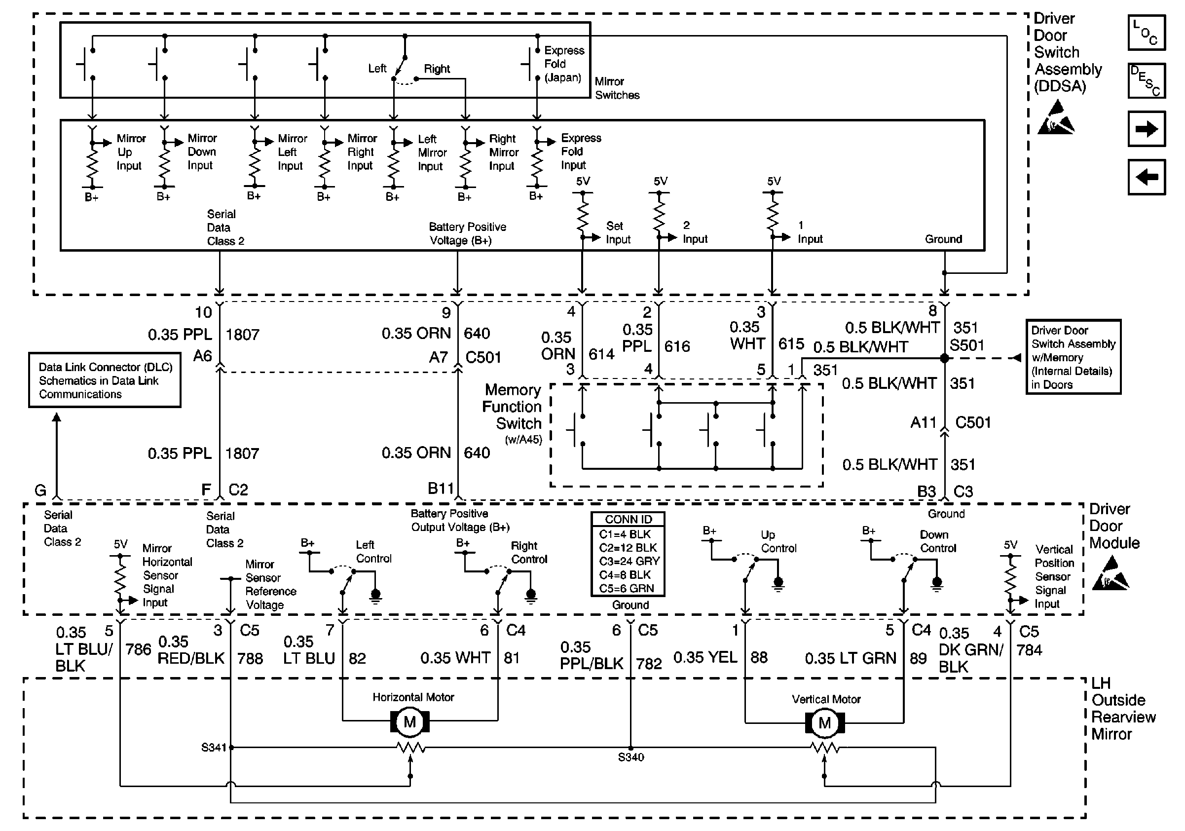 Object Number: 491494  Size: FS
