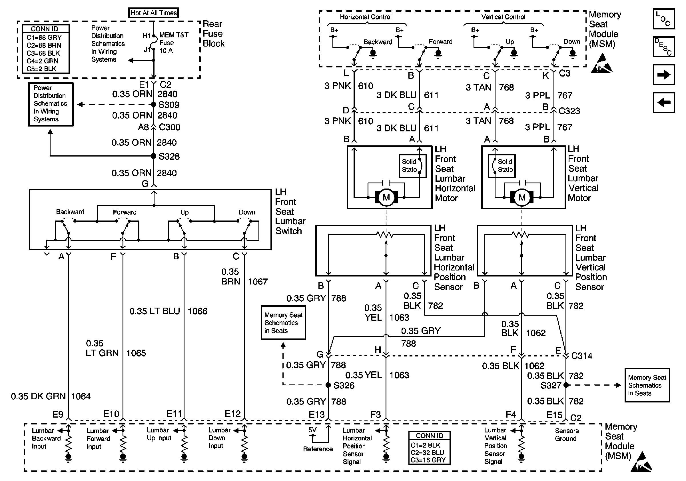 Object Number: 492374  Size: FS