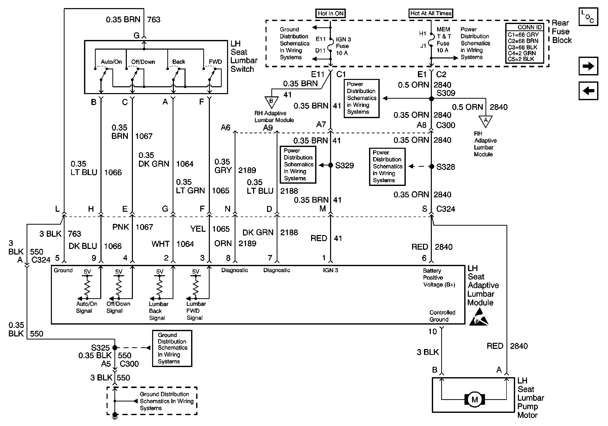 Object Number: 492386  Size: FS