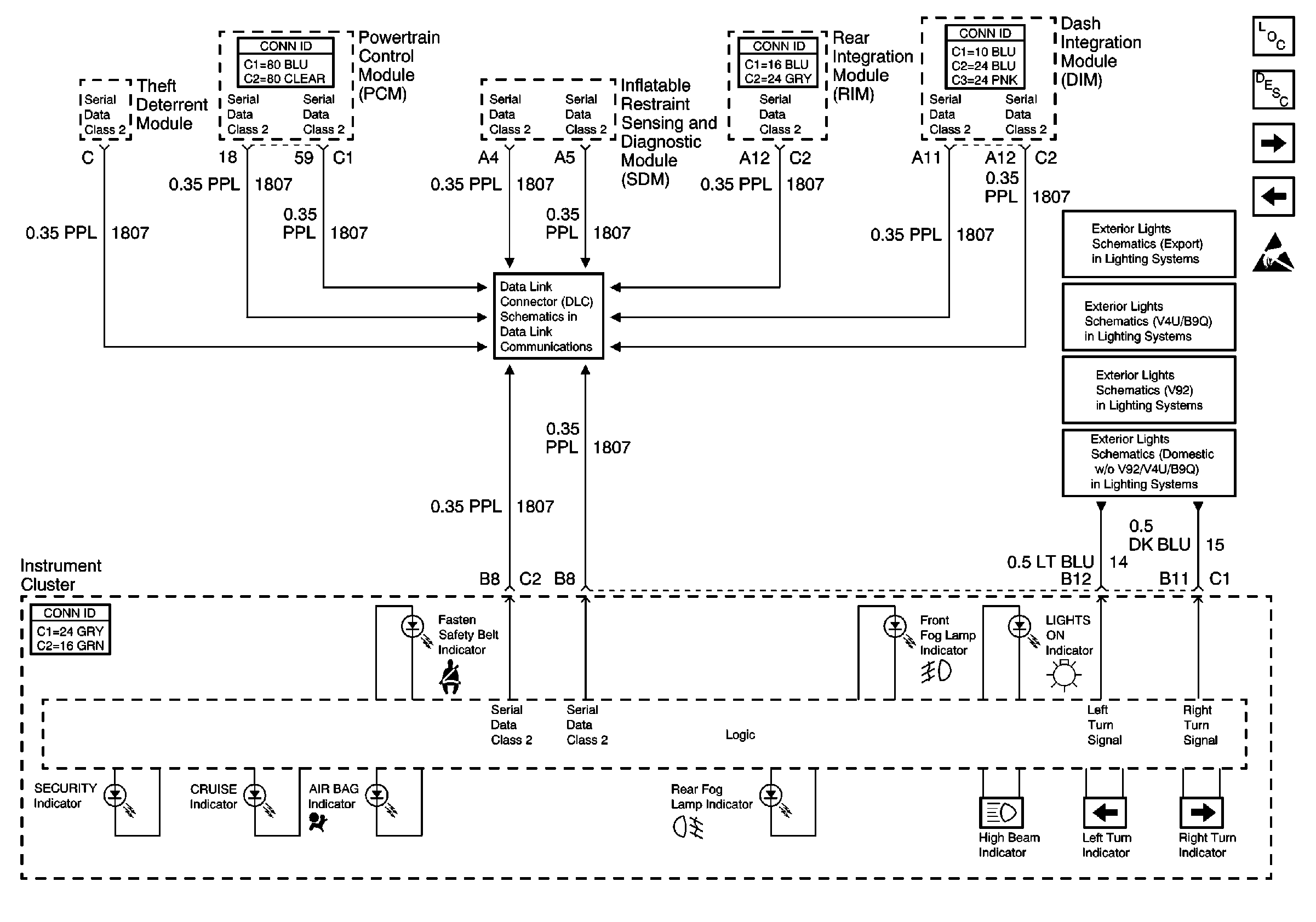 Object Number: 499974  Size: FS
