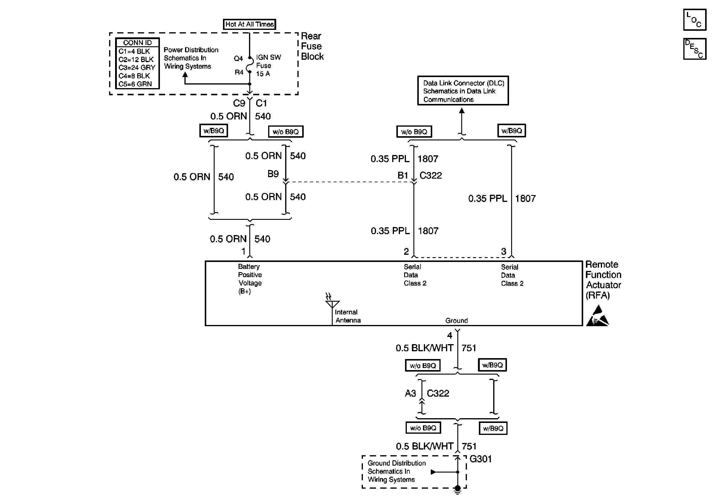 Object Number: 501375  Size: FS
